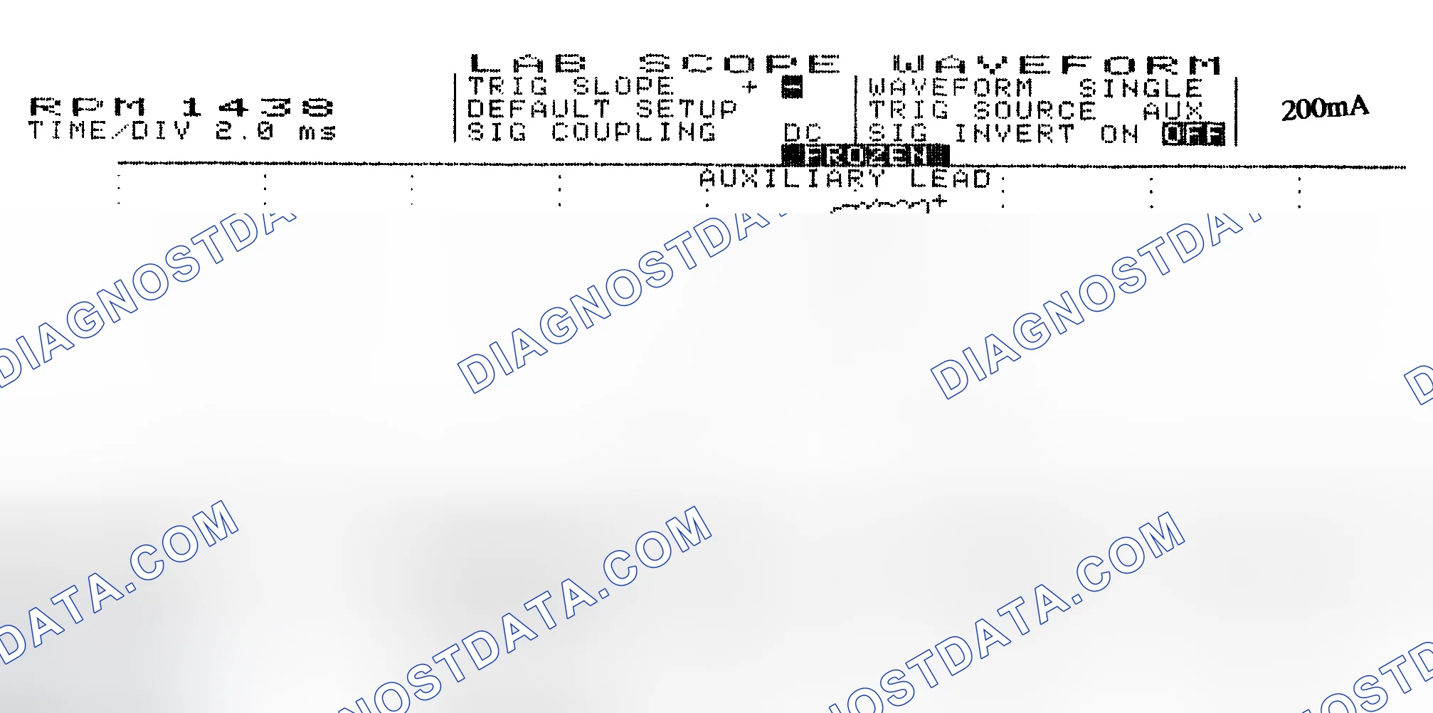 Scheme 15: Single Injector w/Normal Current Flow - Current Pattern