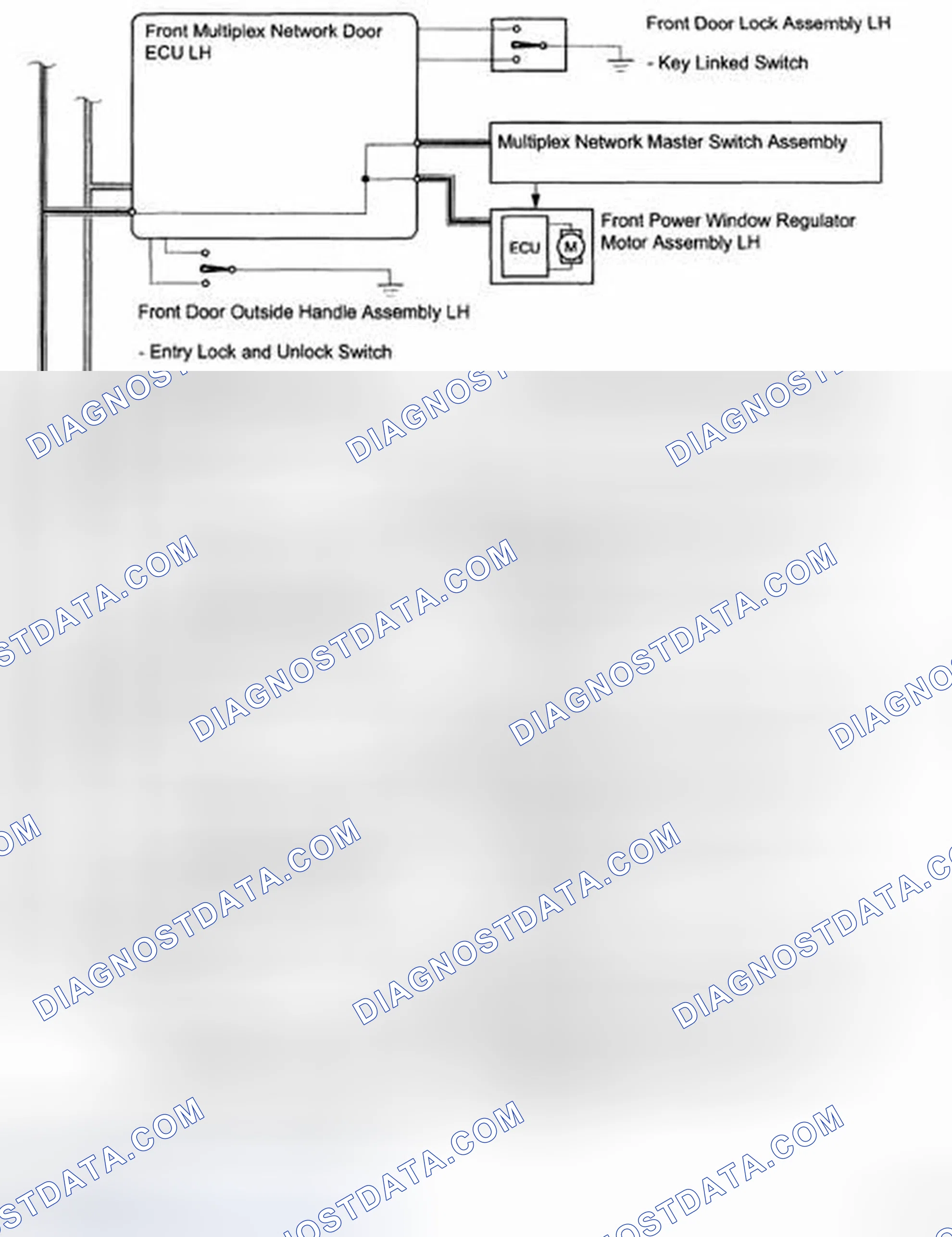 Scheme 165