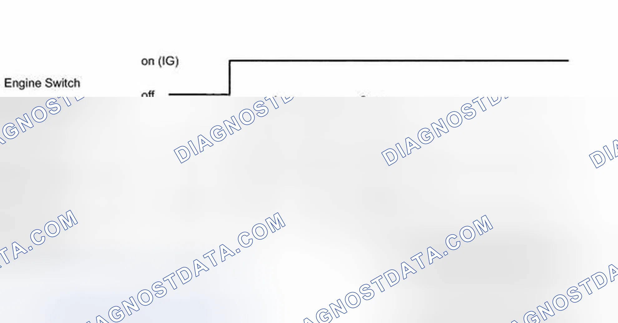 Scheme 20: DIAGNOSIS SYSTEM