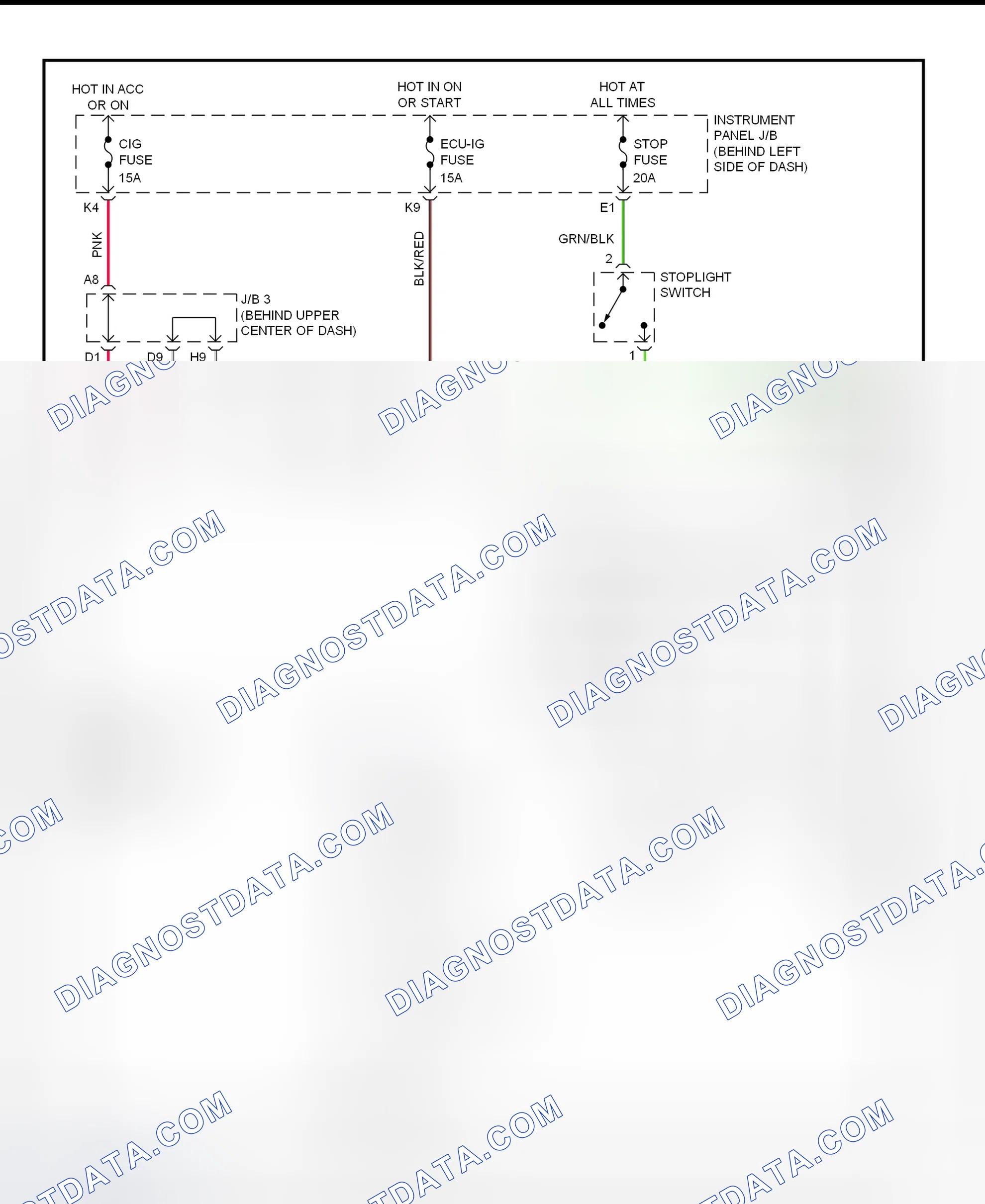 Scheme 101: Shift Lock System Wiring Diagram (Lexus RX300)
