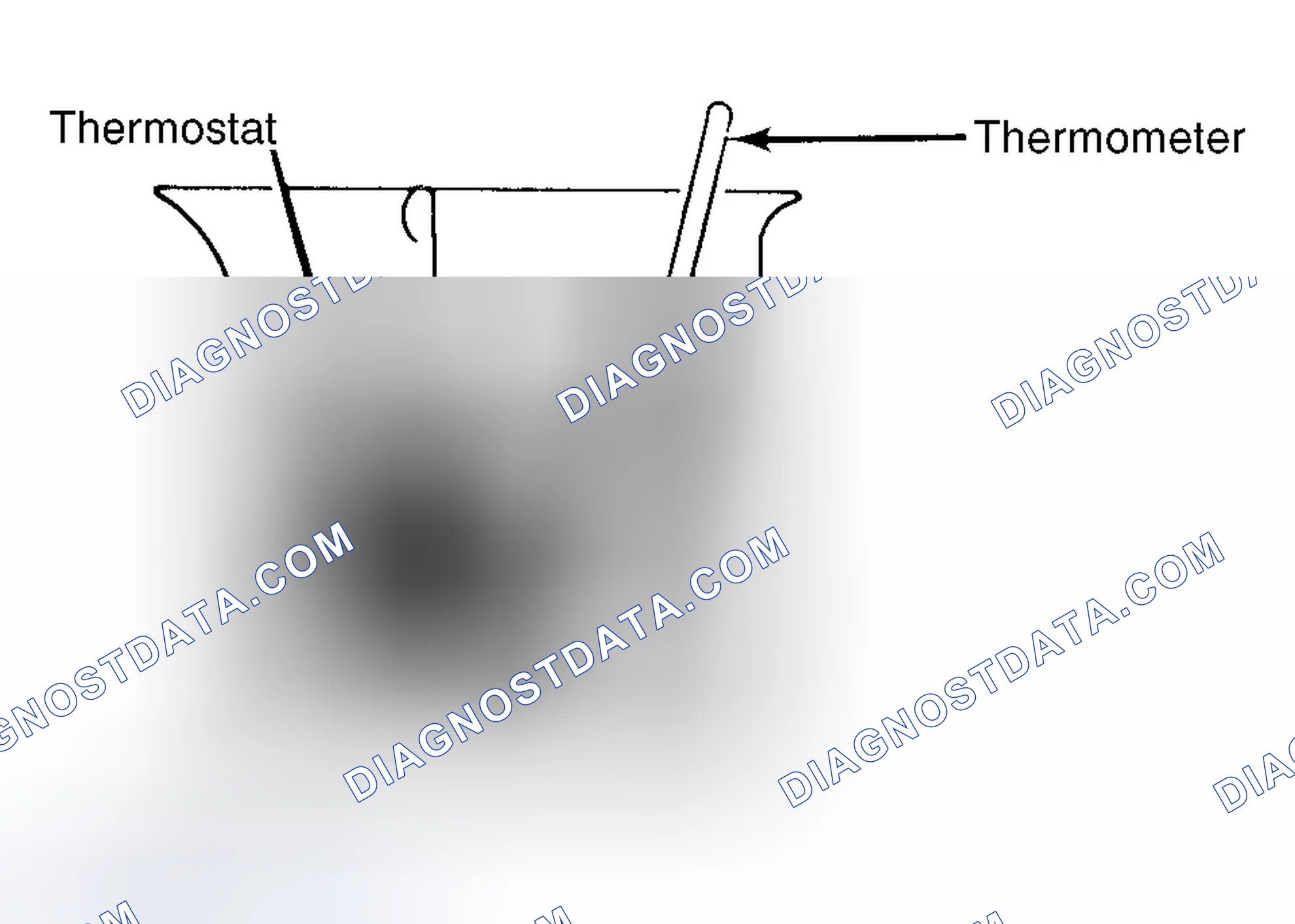 Scheme 1: Testing Thermostat in Coolant/Water Solution