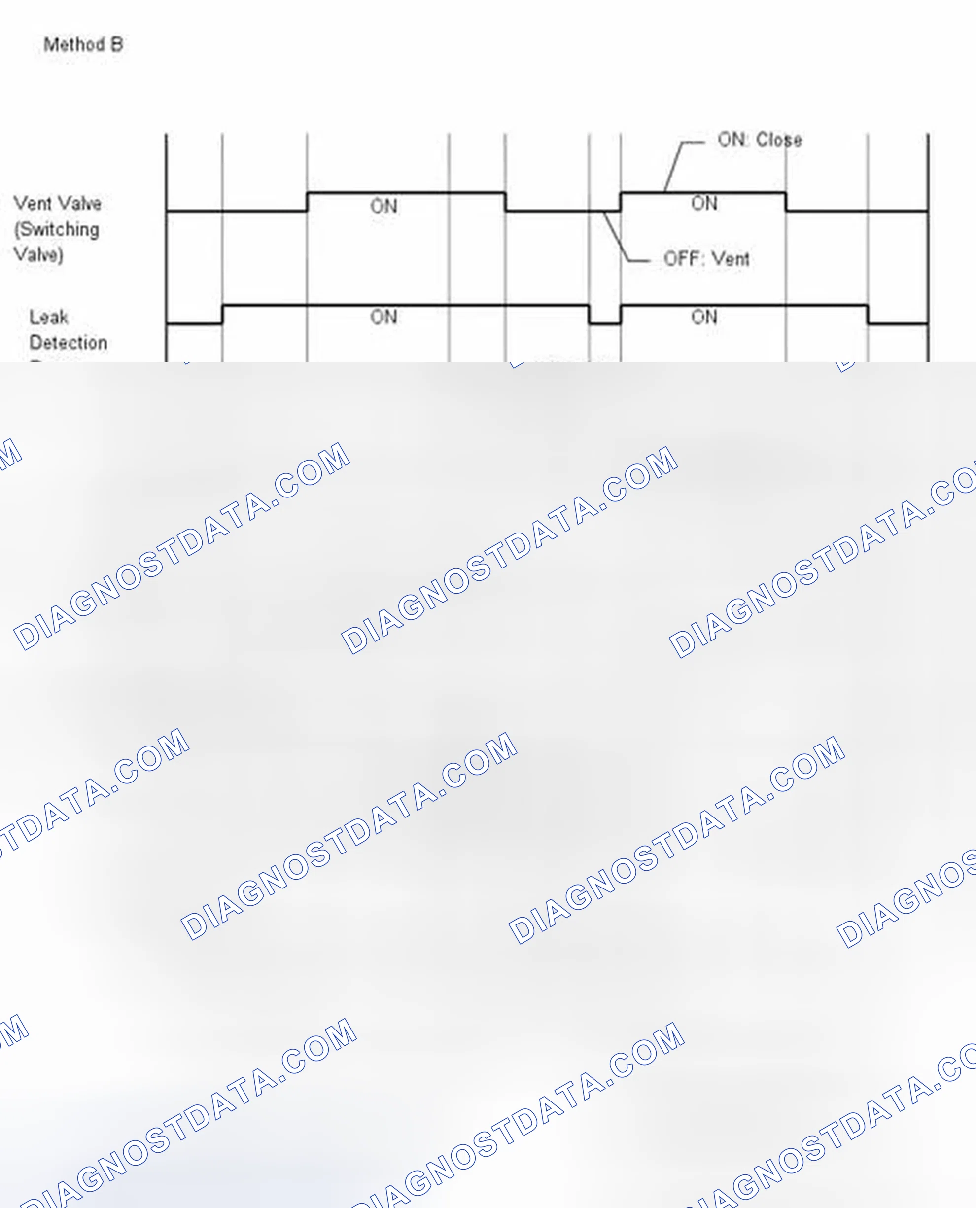 Scheme 589