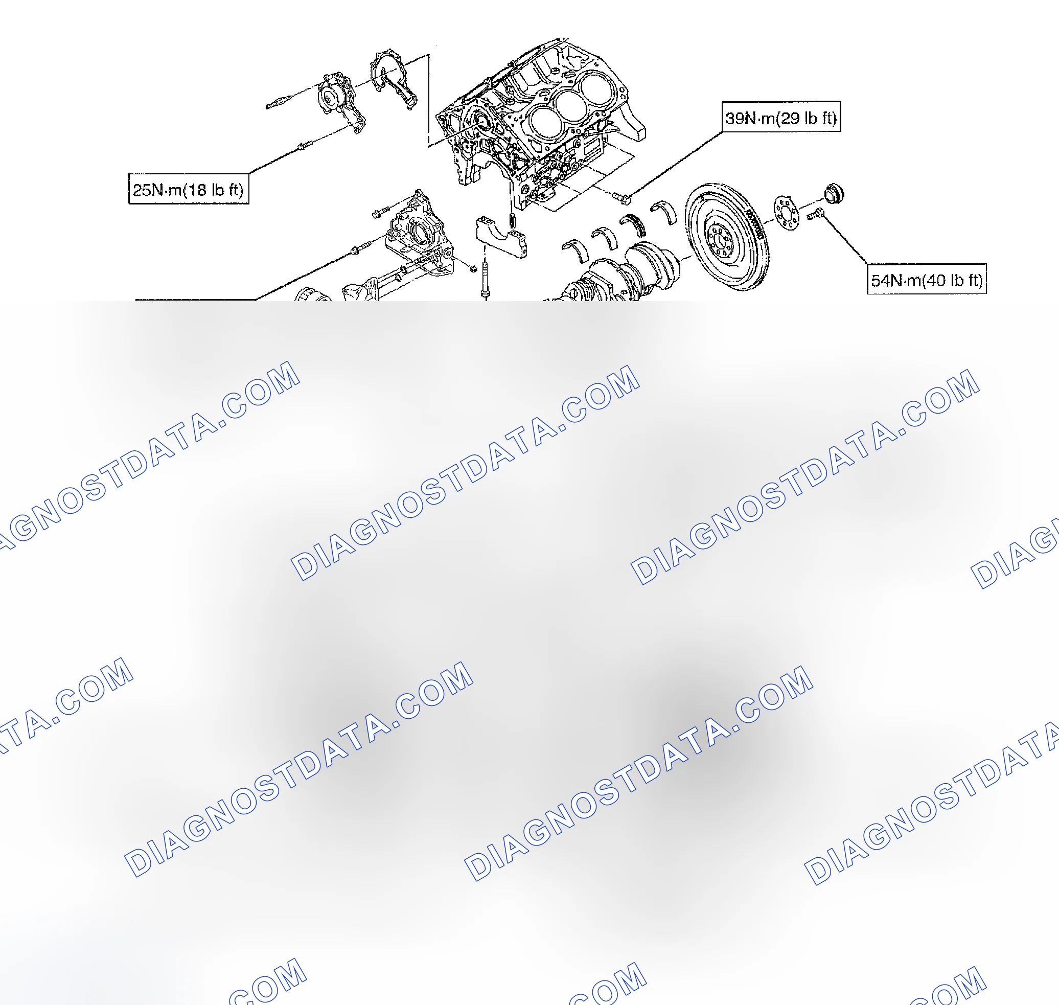 Scheme 1: TORQUE SPECIFICATIONS