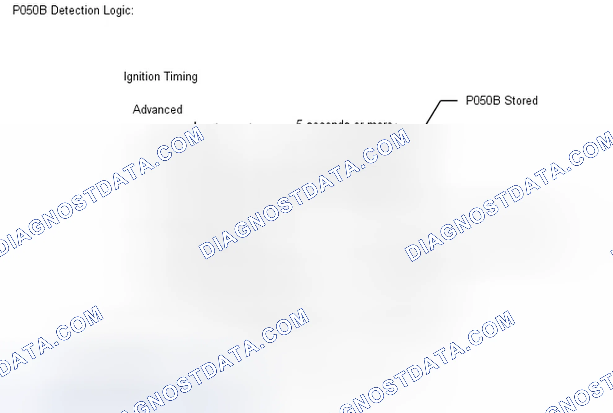 Scheme 346: MONITOR DESCRIPTION