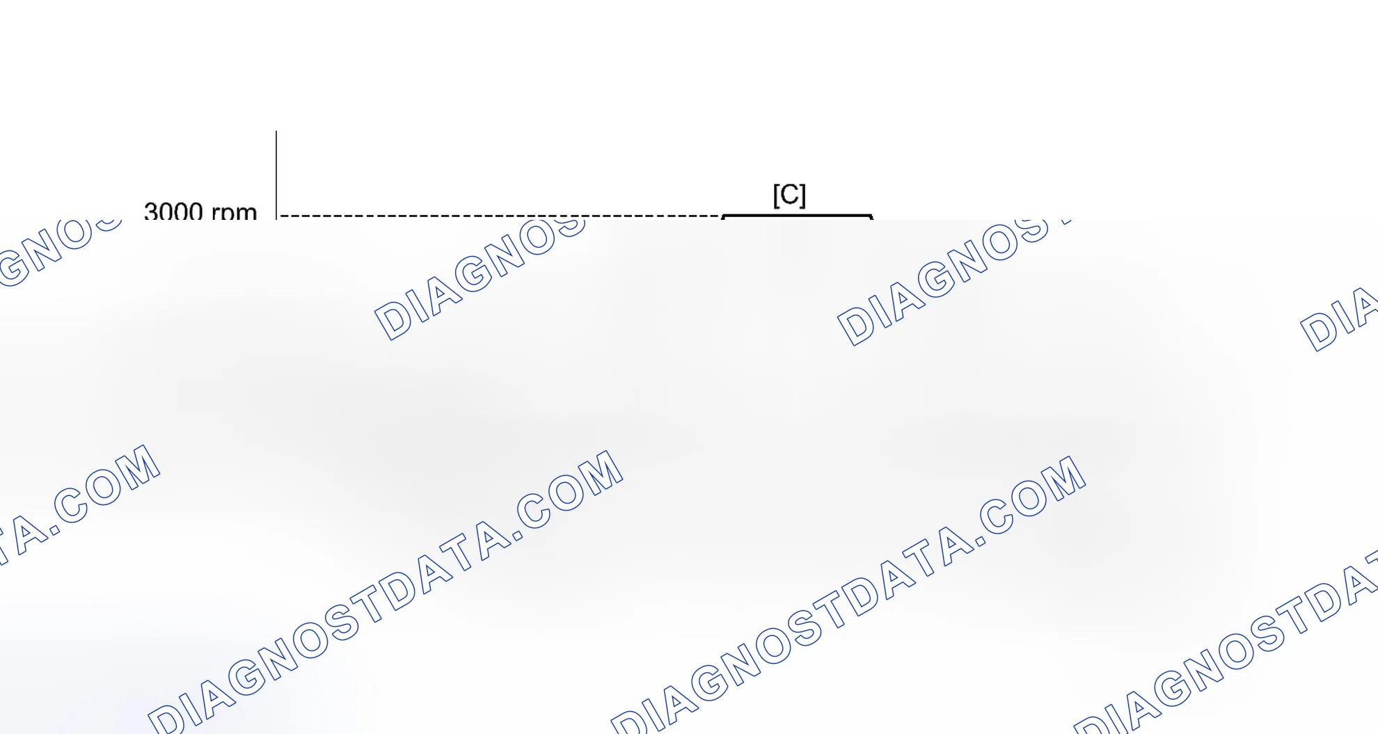 Scheme 569: CONFIRMATION DRIVING PATTERN