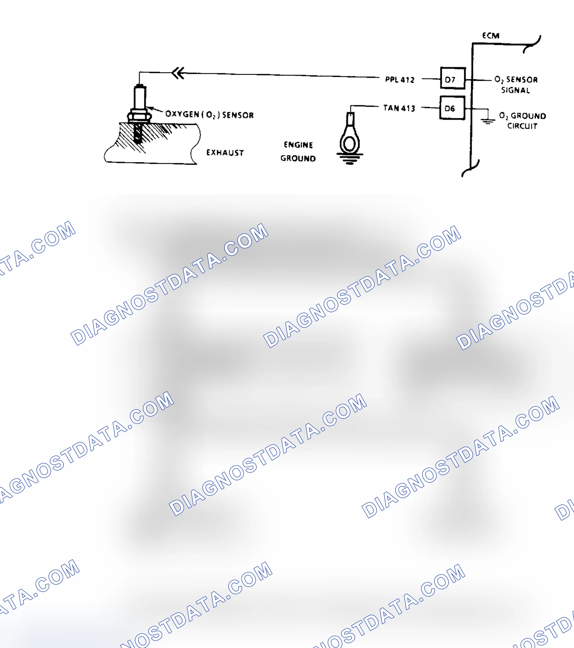 Scheme 77: Code 45, Rich Exhaust Indication Flow Chart & Schematic