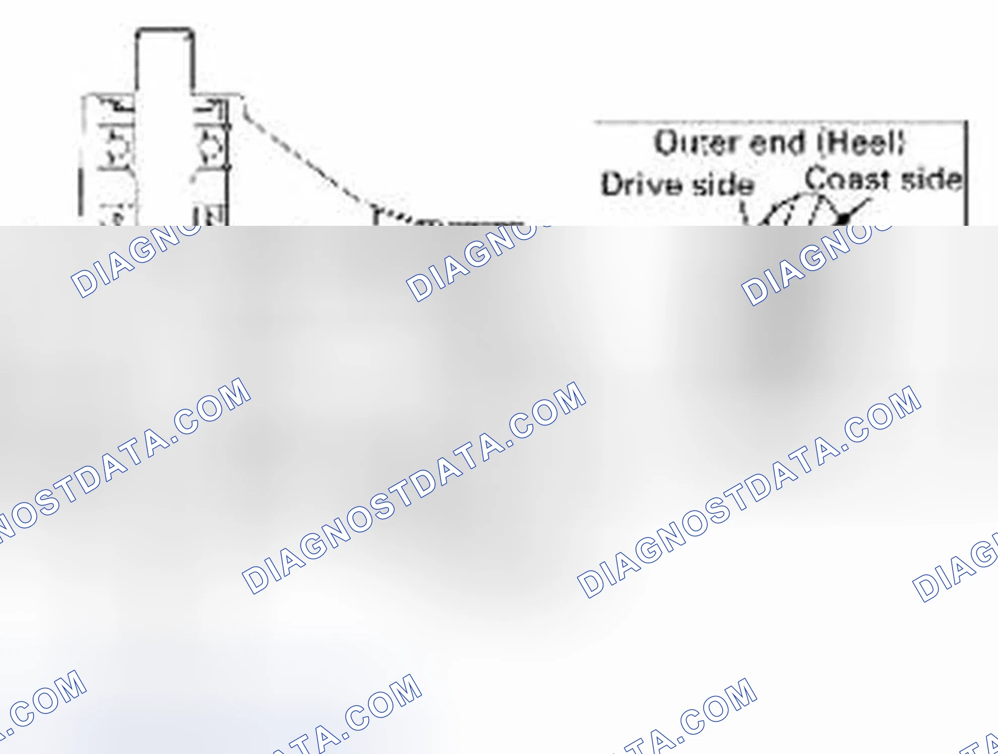 Scheme 7