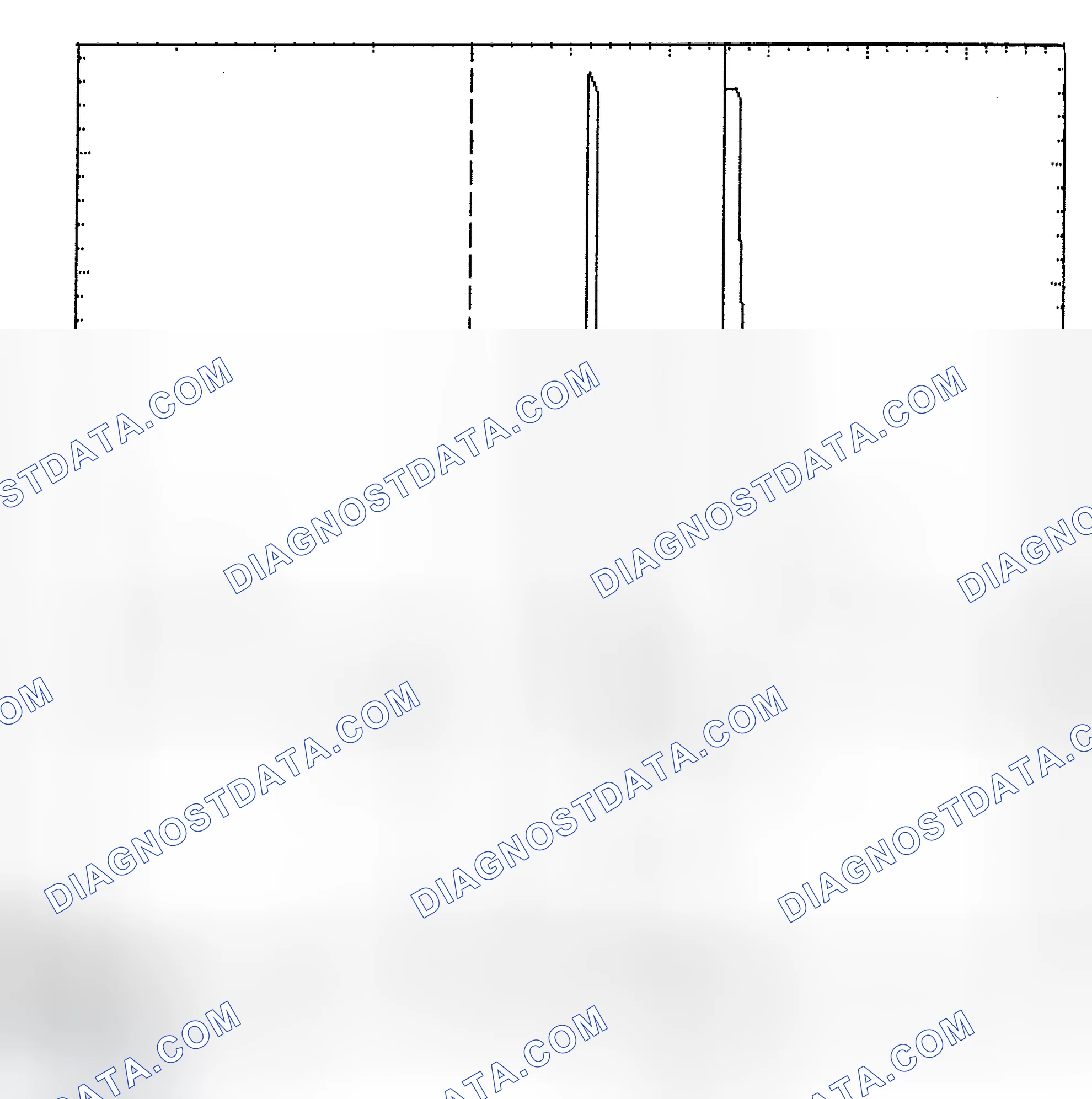 Scheme 6: Identifying Current Controlled Type Injector Pattern