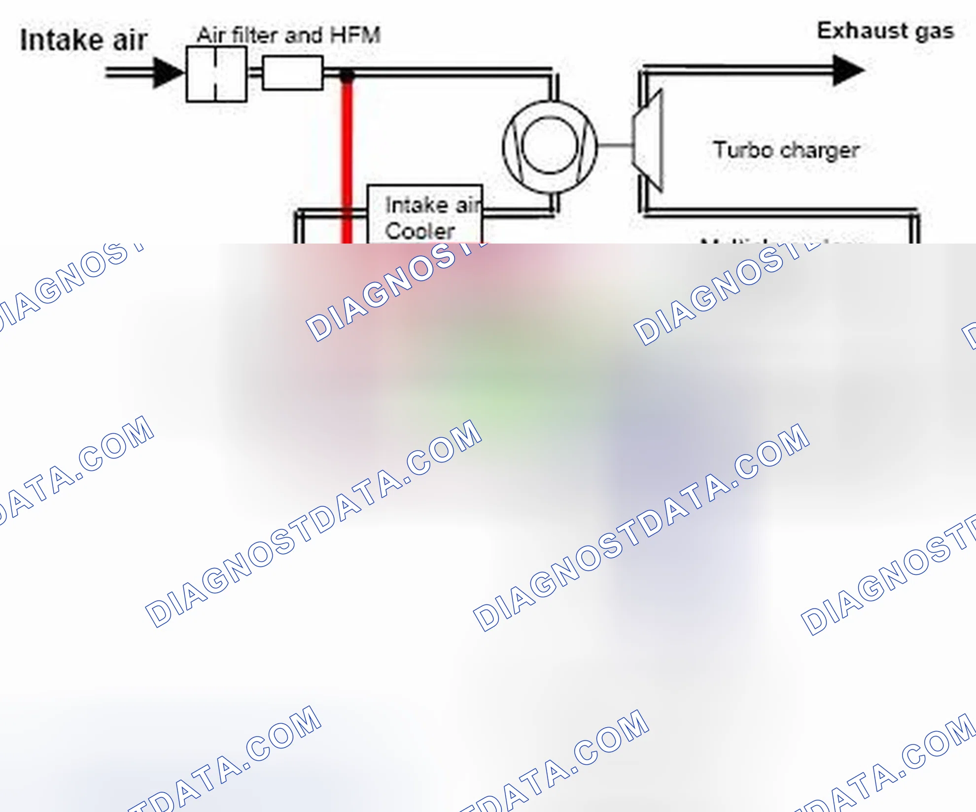 Scheme 40: 1.9 Positive Crankcase Ventilation (PCV) System