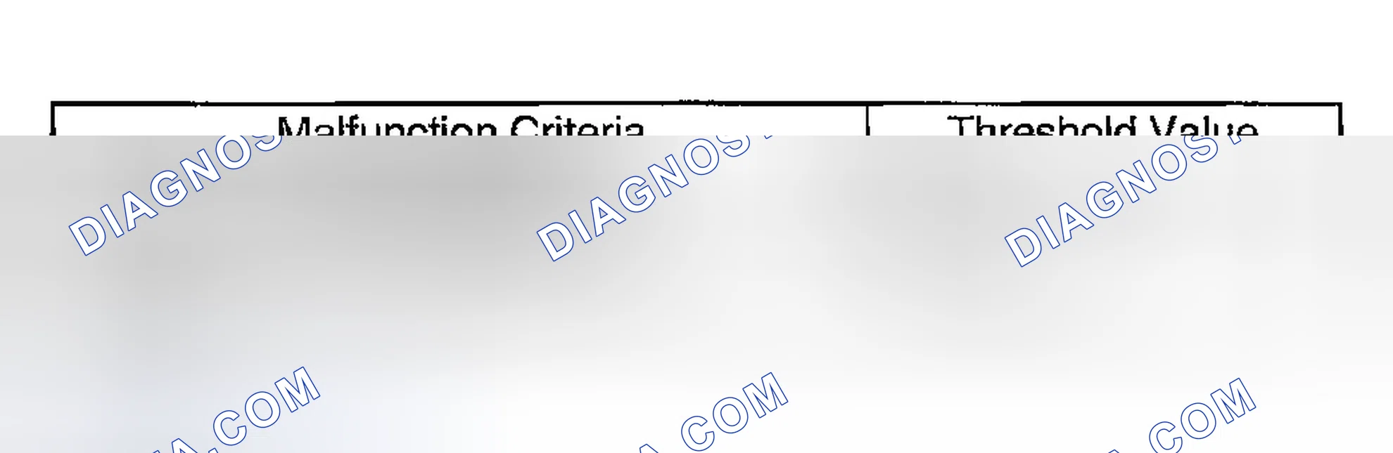 Scheme 2525: DIAGNOSTIC METHOD