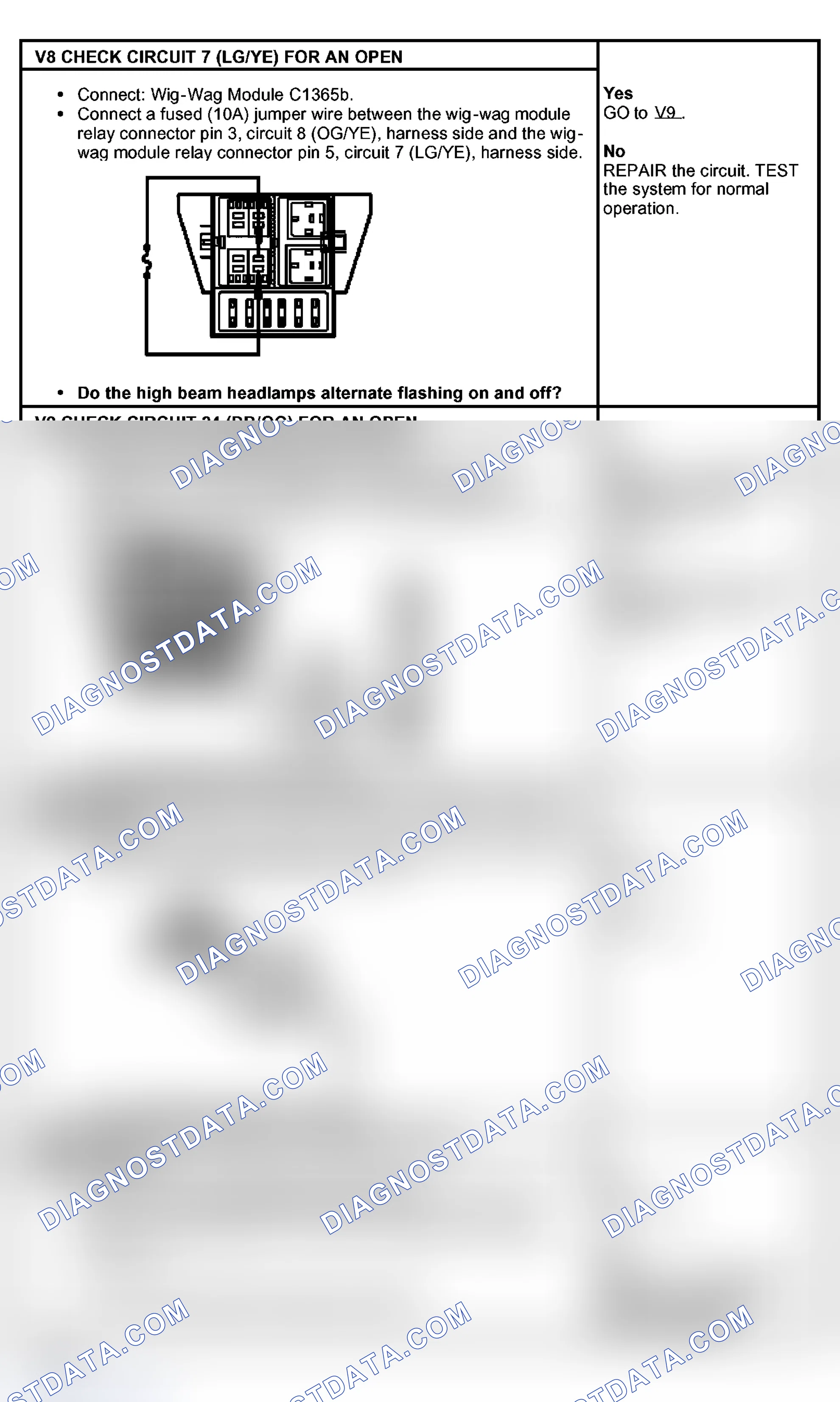 Scheme 62