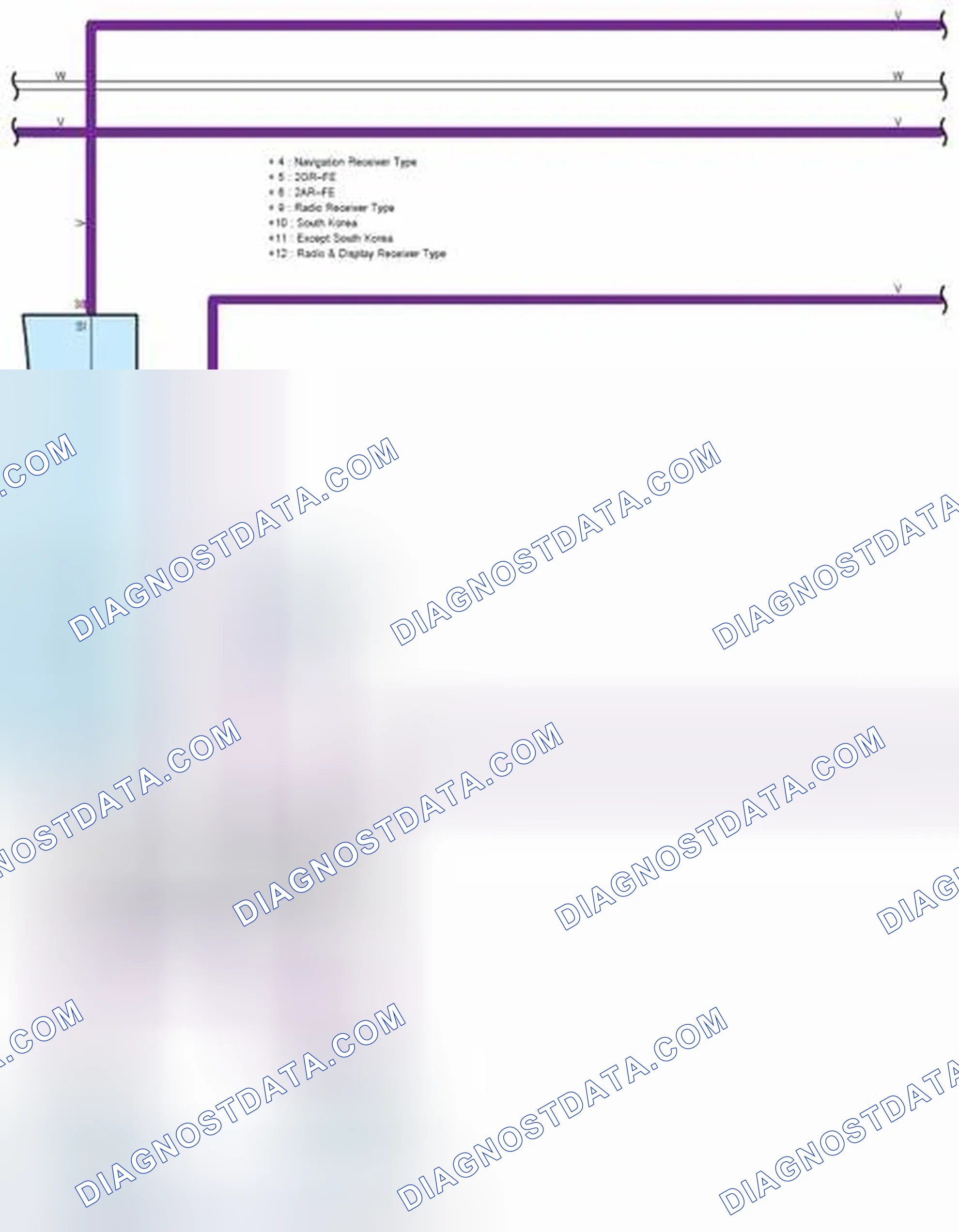 Scheme 241