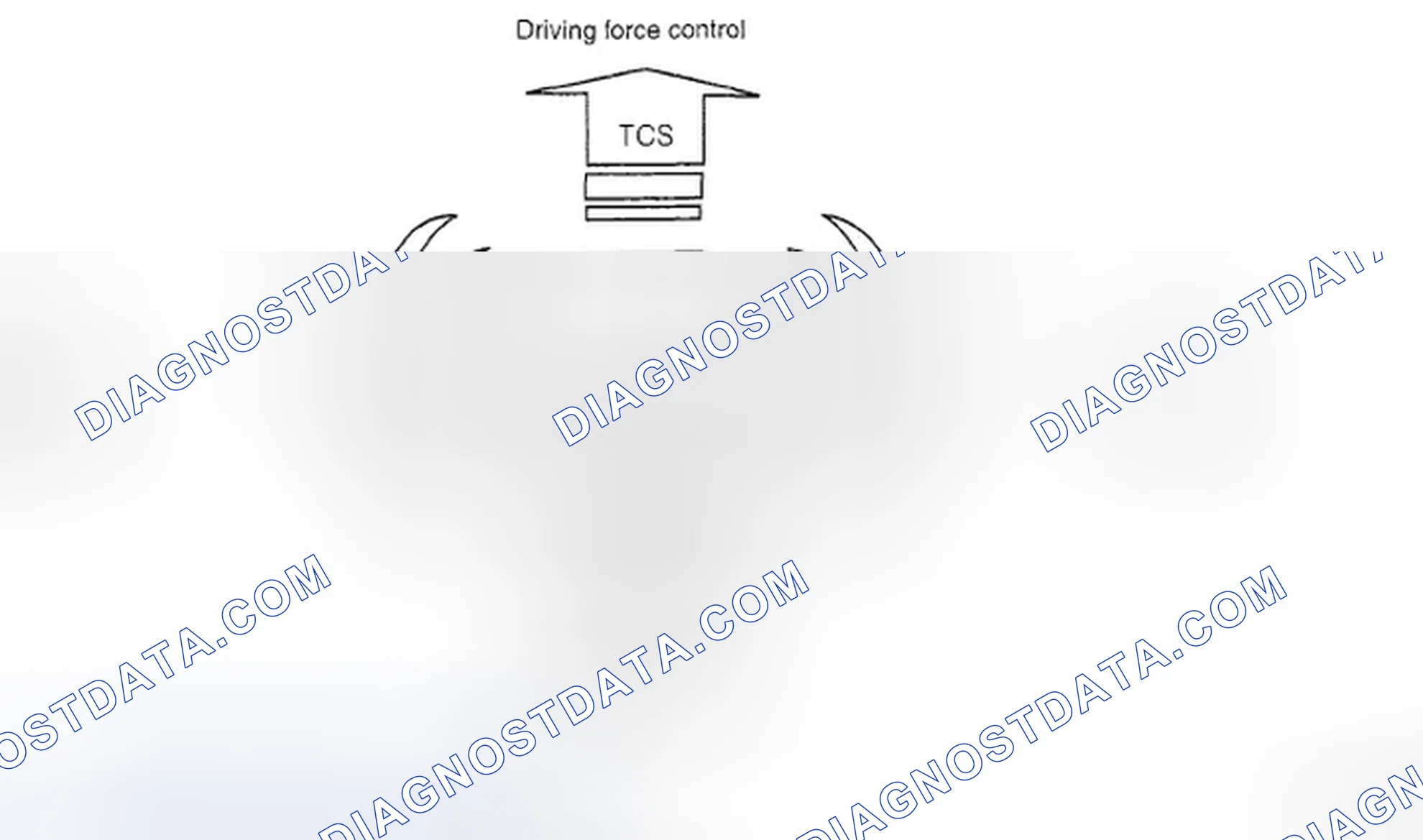 Scheme 108: DESCRIPTION OF ESC