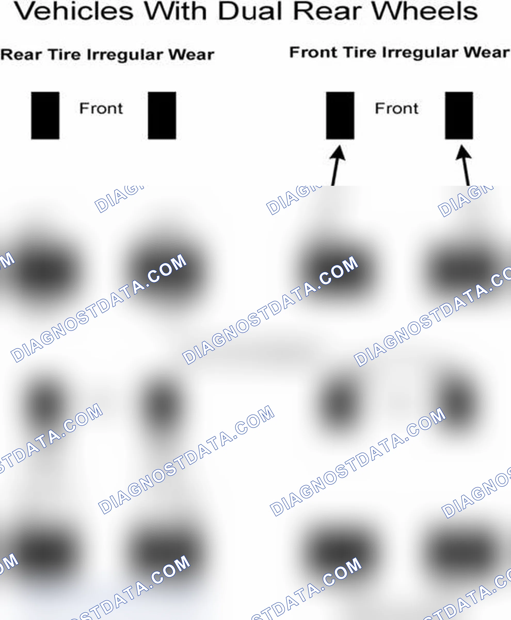 Scheme 30: Popular Tire Rotation Patterns - With Dual Rear Wheels
