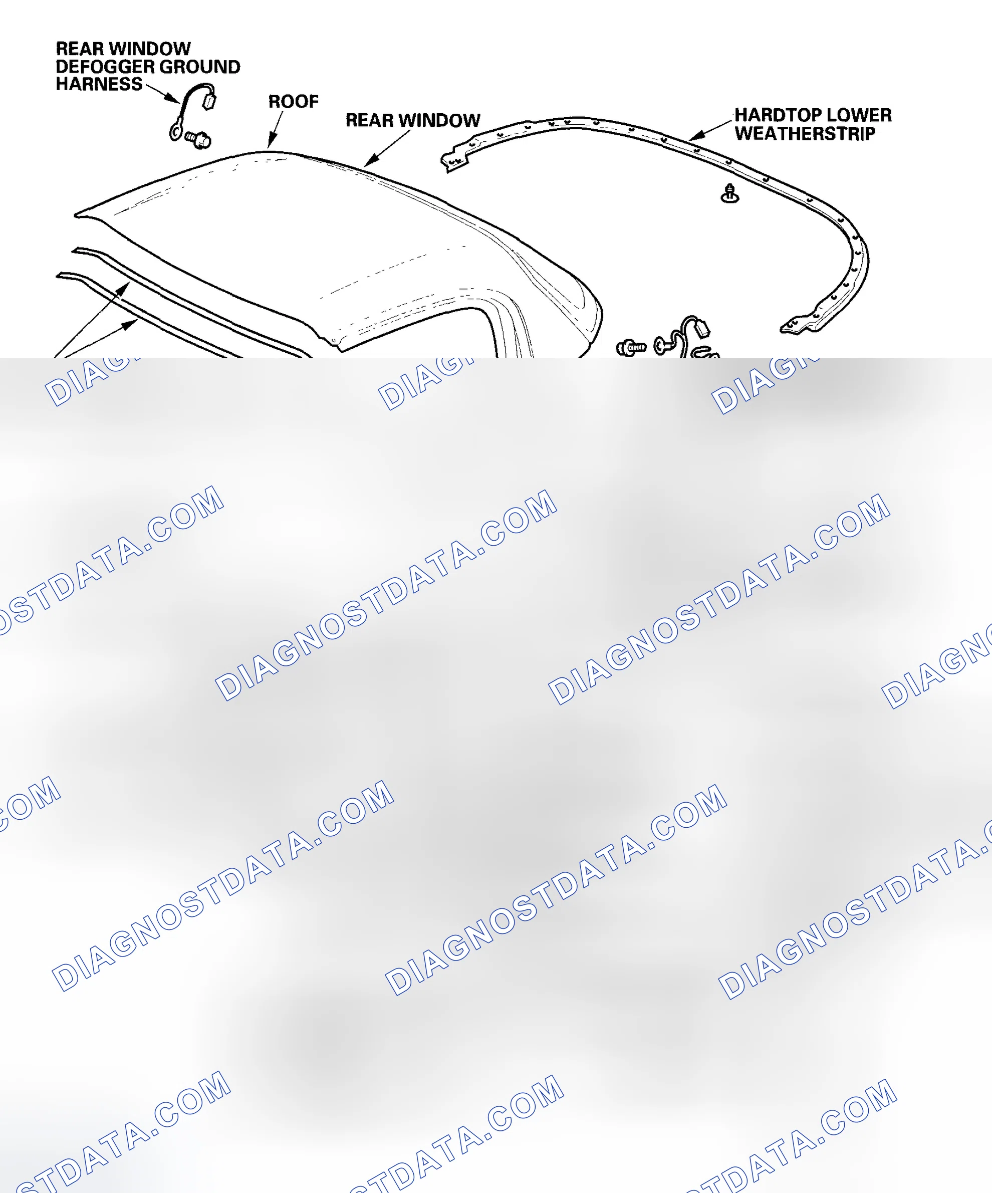 Scheme 36: Component Location Index