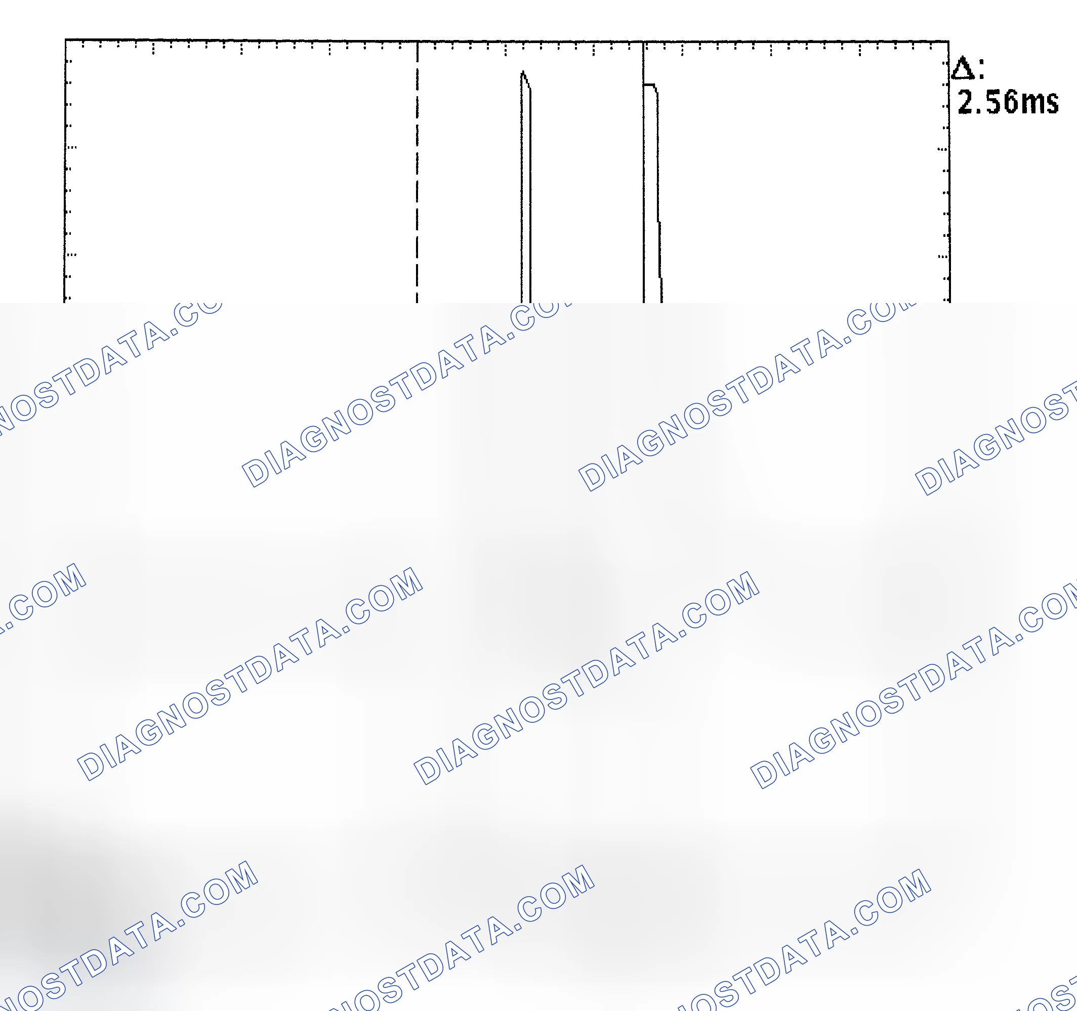 Scheme 27: Injector Bank - Known Good - Voltage Pattern