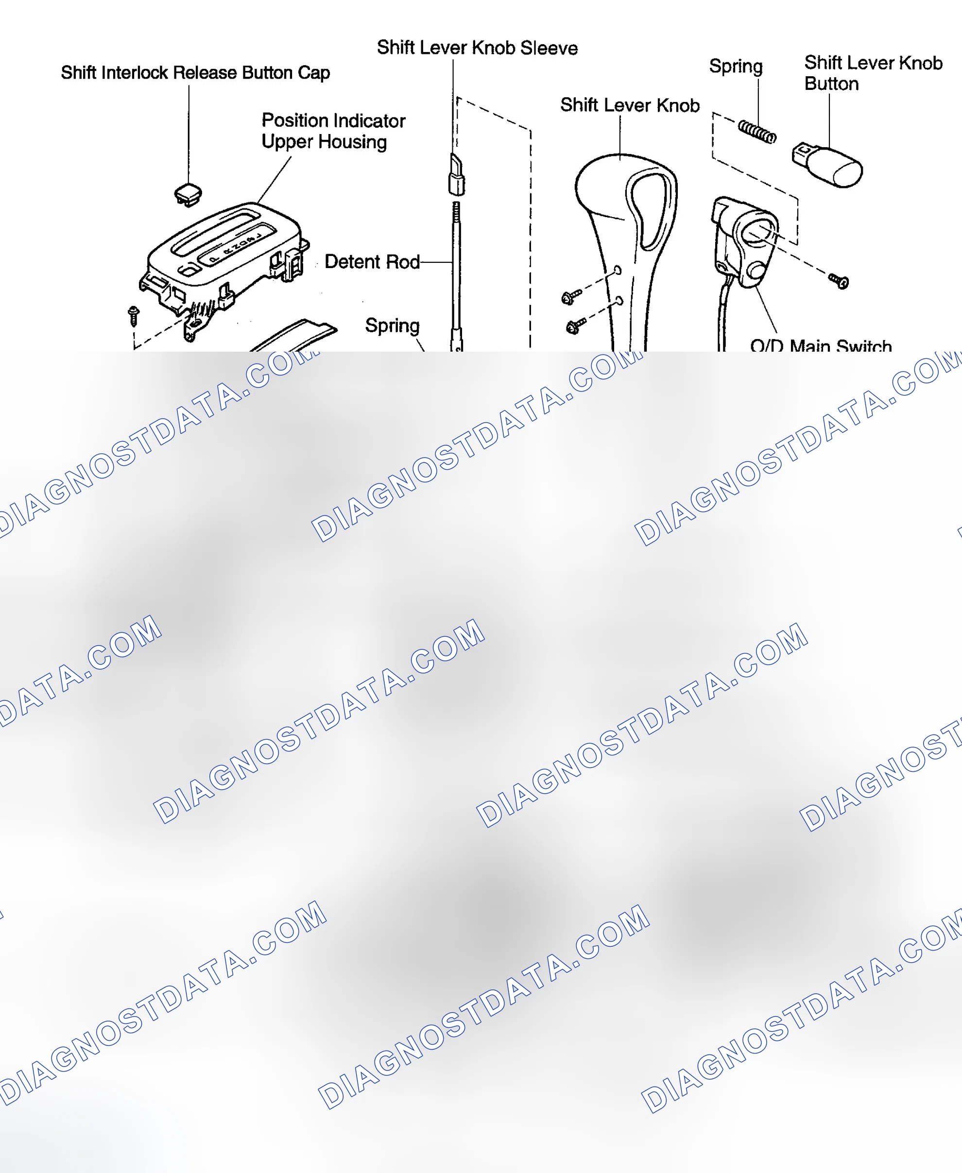 Scheme 282
