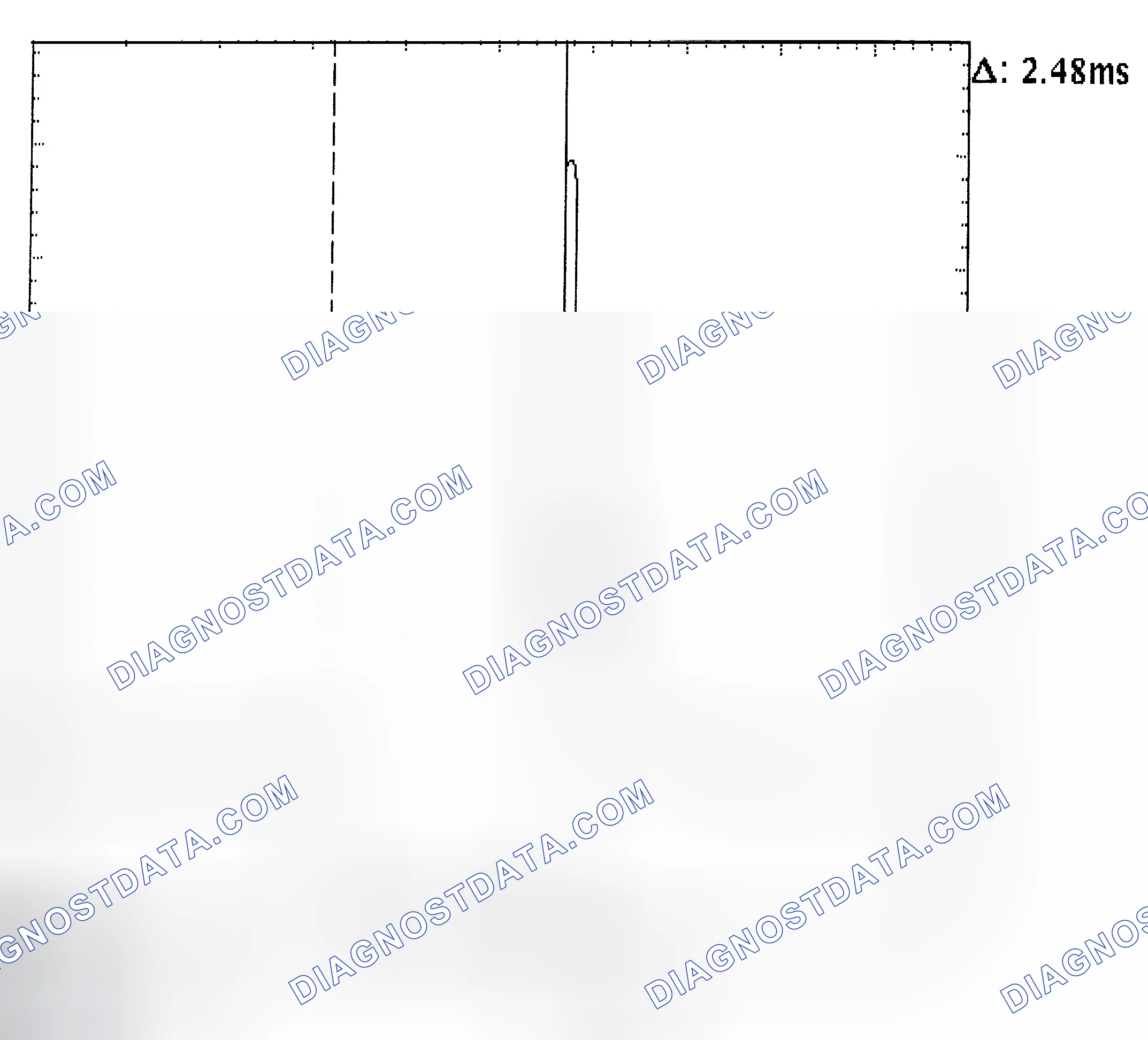 Scheme 24: Injector Bank - Known Good - Voltage Pattern
