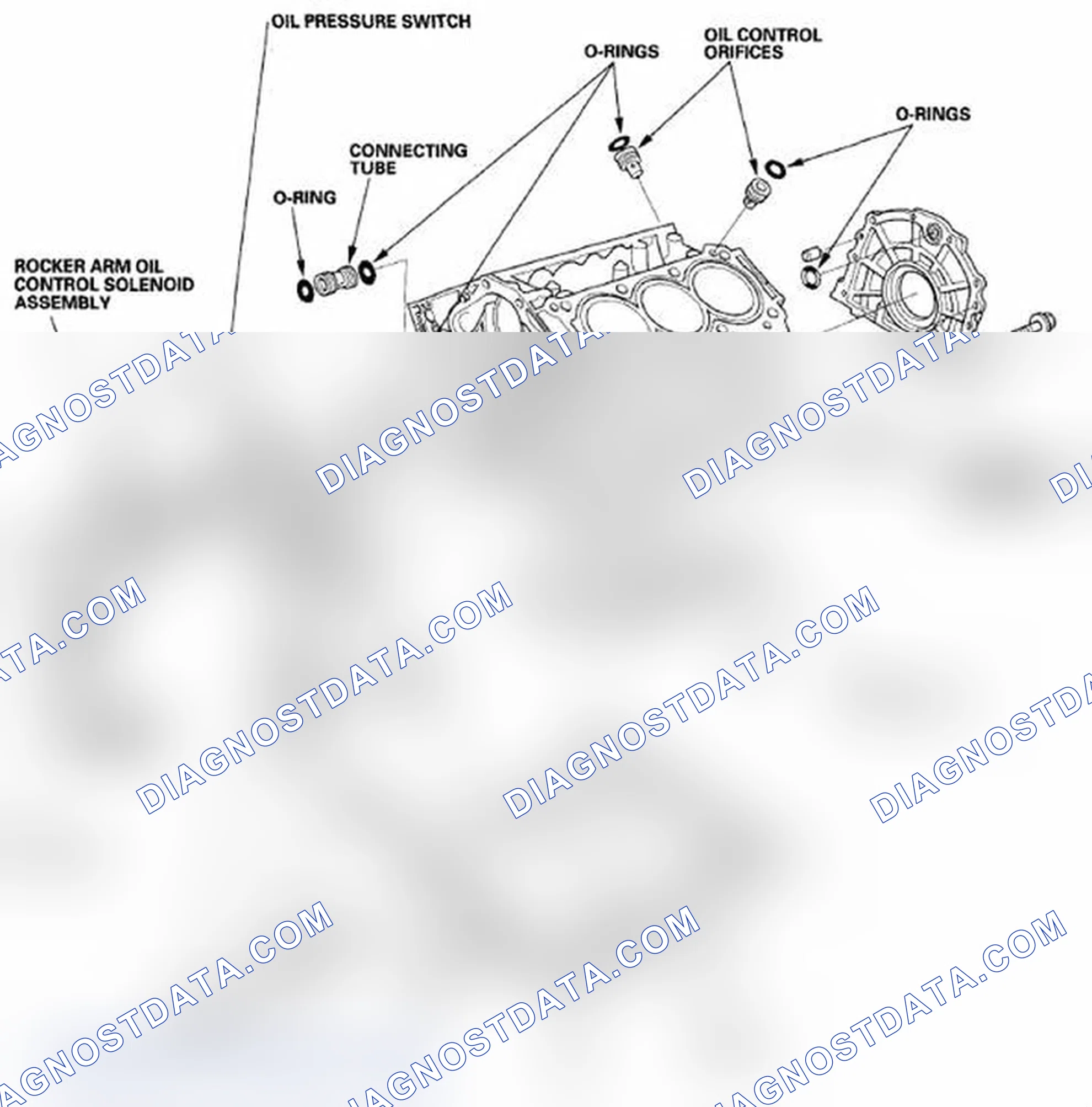Scheme 2: Component Location Index