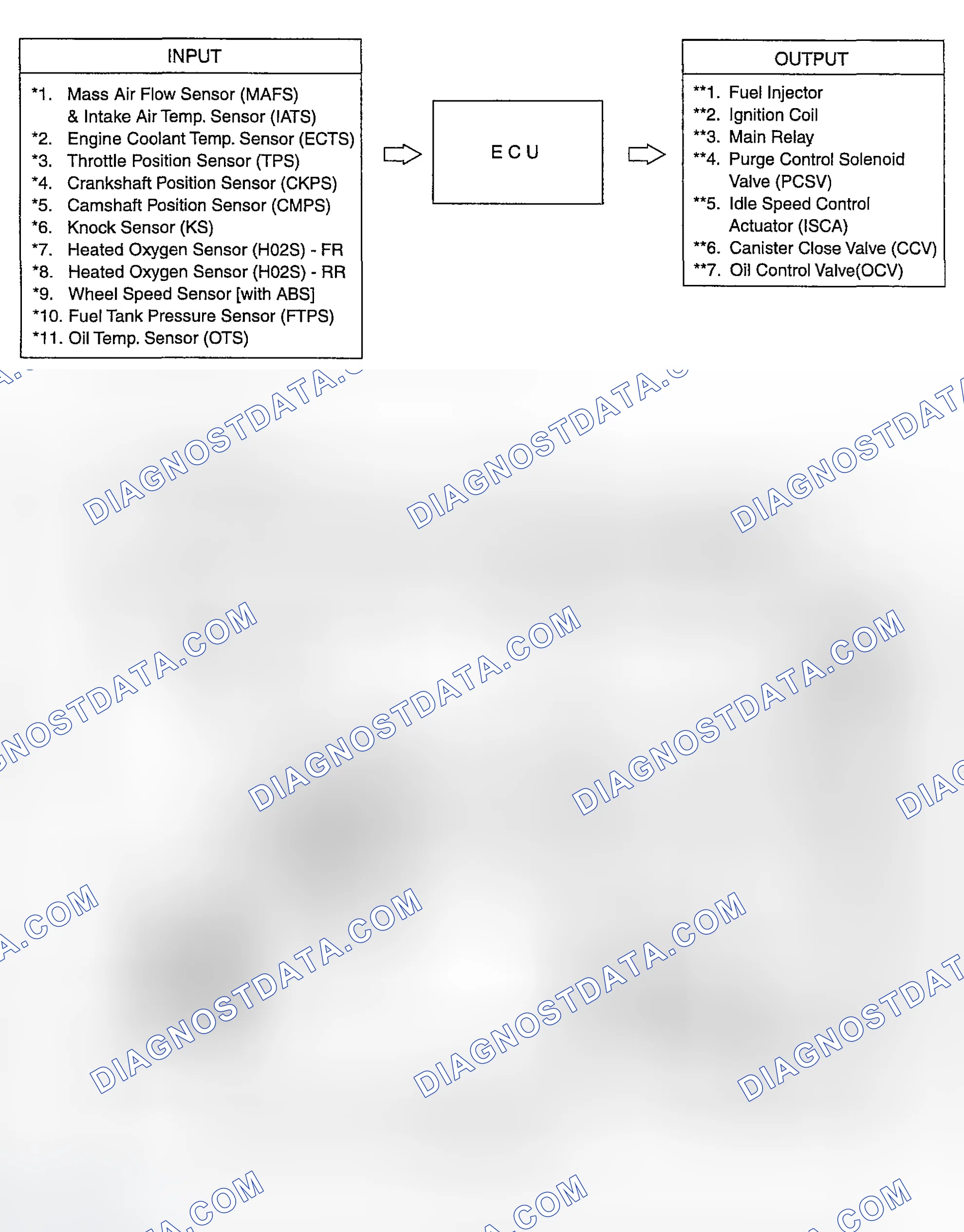 Scheme 247: SCHEMATIC DRAWING