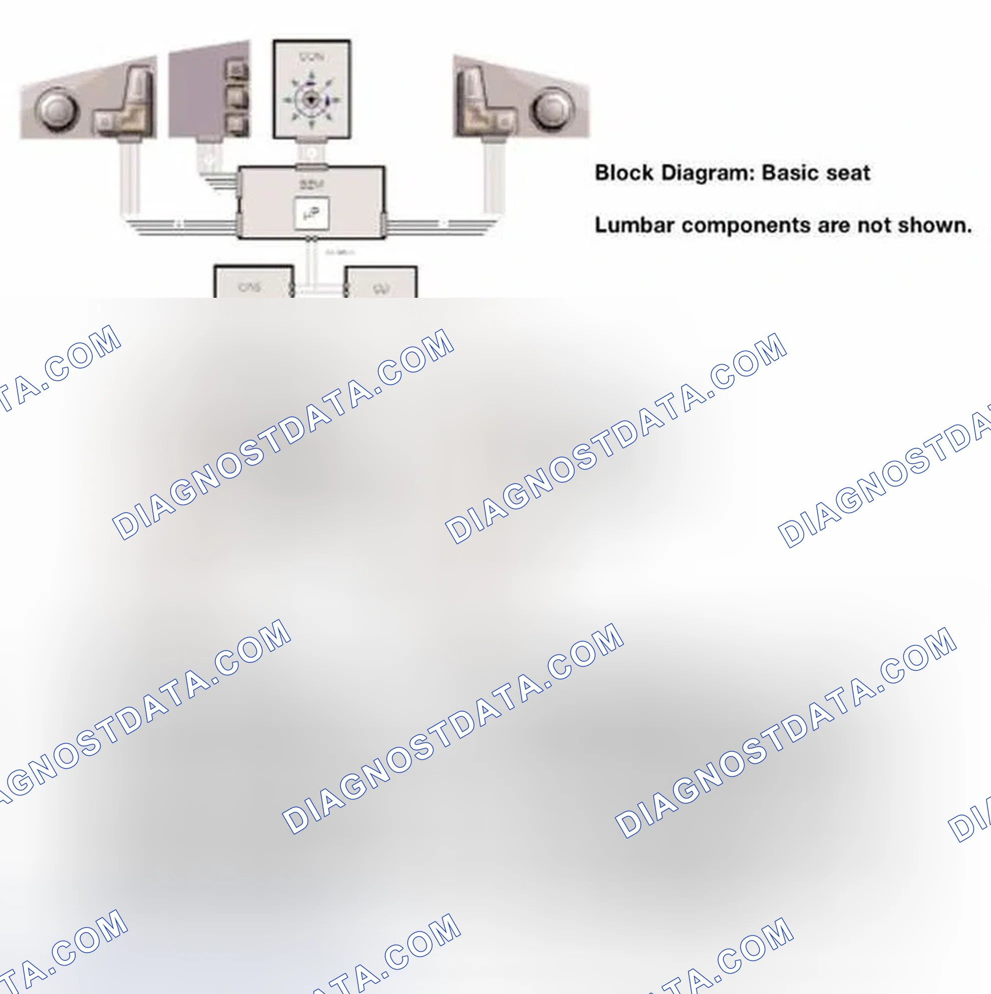 Scheme 1: System Overview
