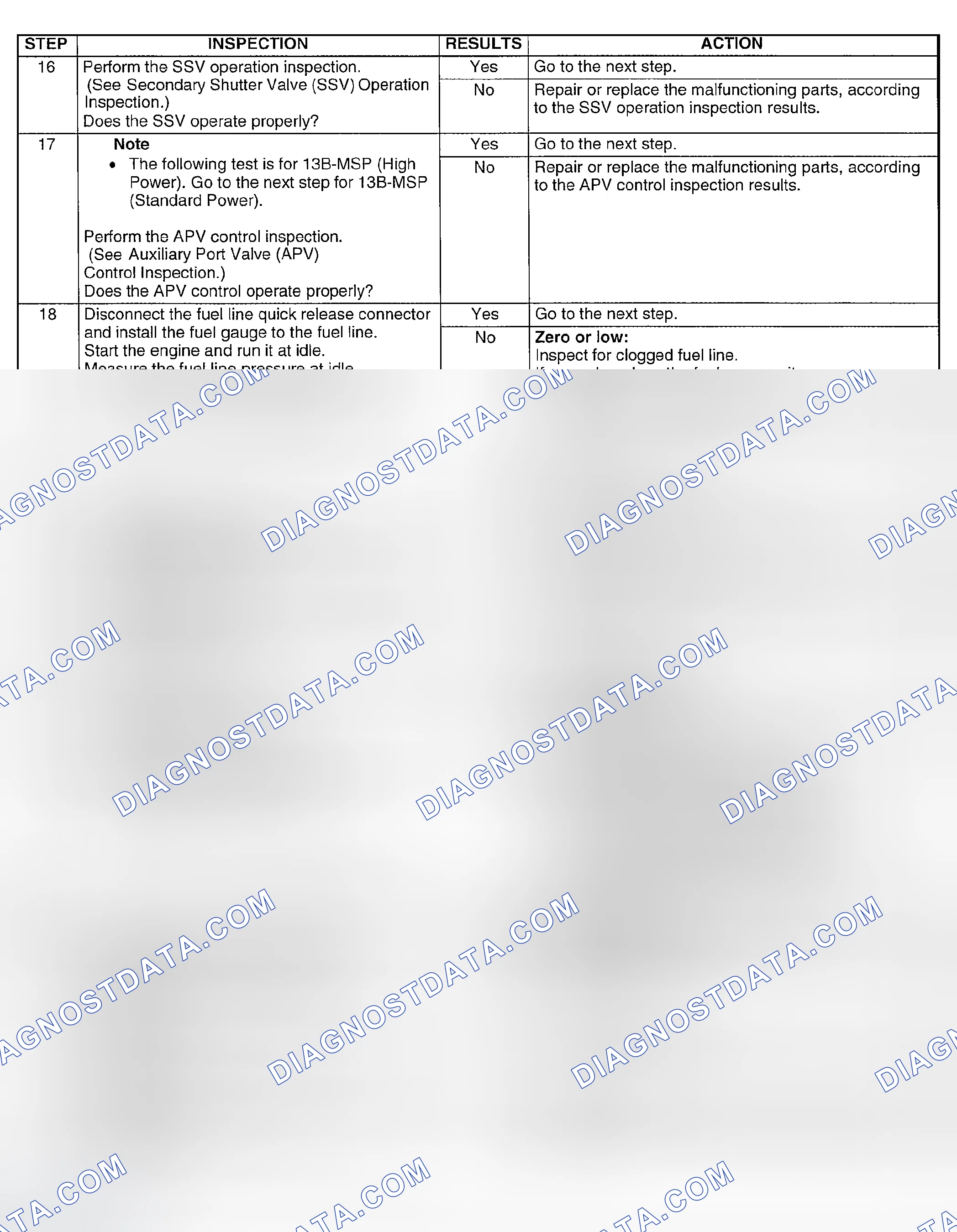 Scheme 395