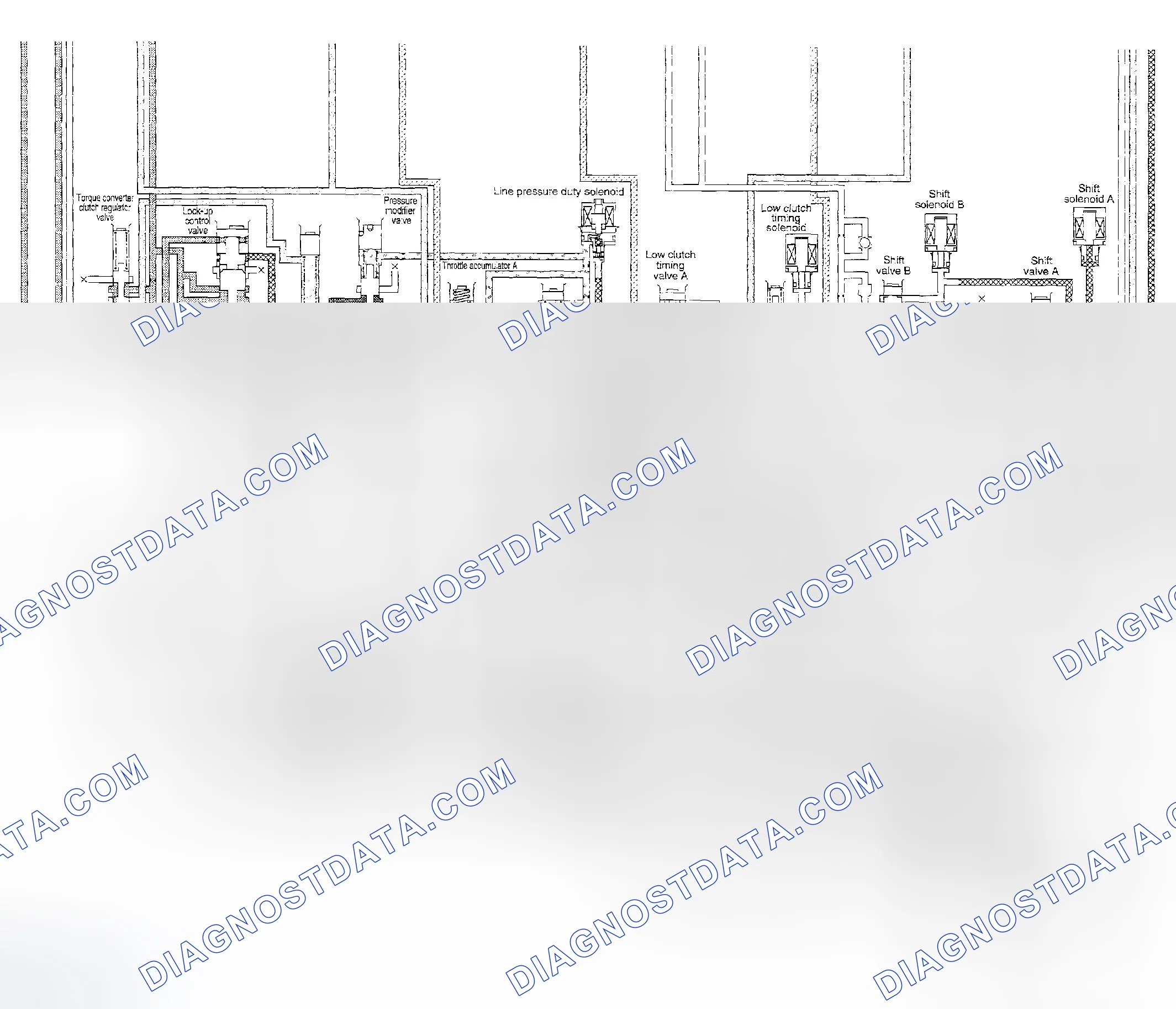 Scheme 1226: Fourth Speed Of D Range (Lock-Up Off) - Schematic Drawing (2 Of 2)
