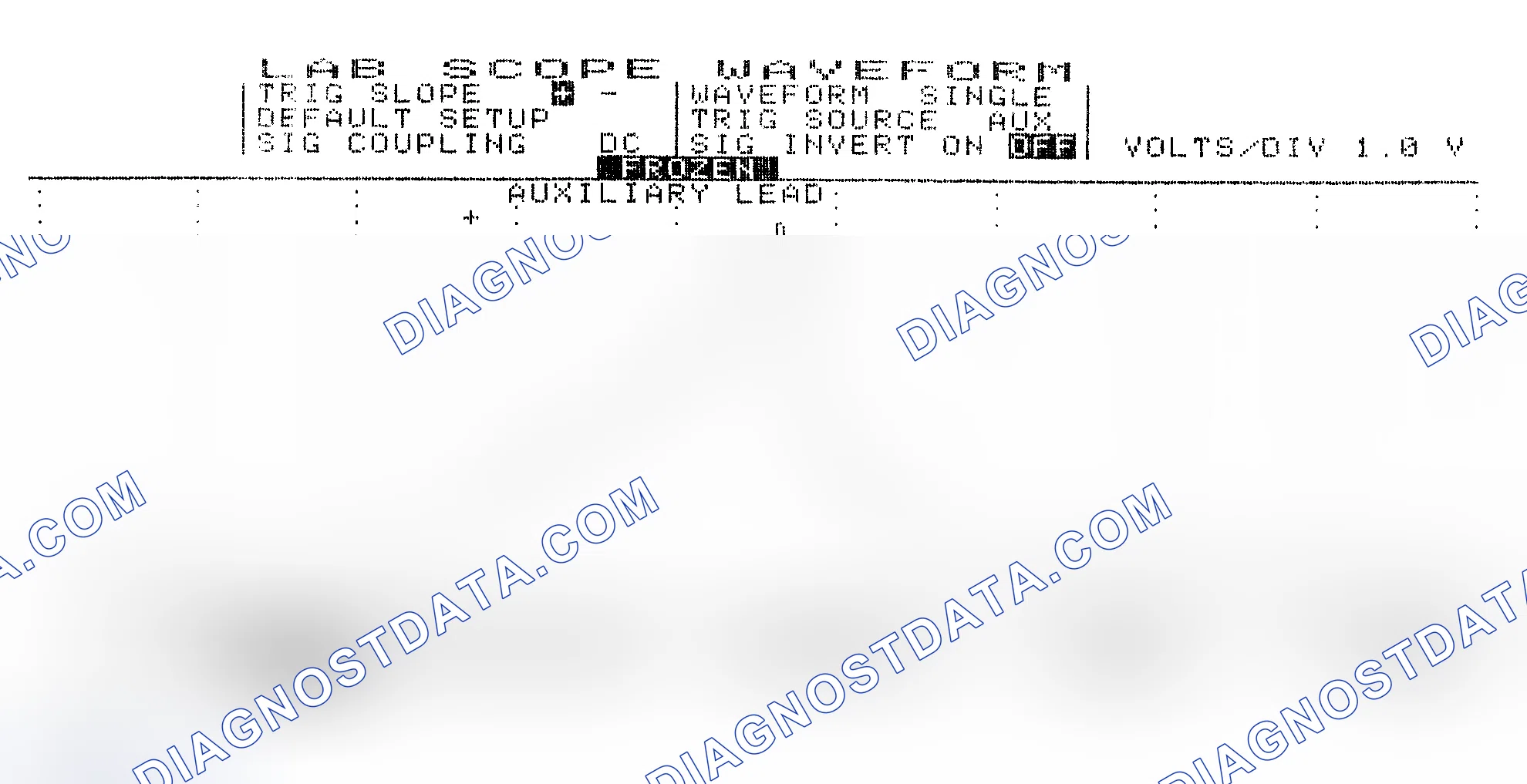 Scheme 19: Single Injector w/Excessive Current Flow - Current Pattern