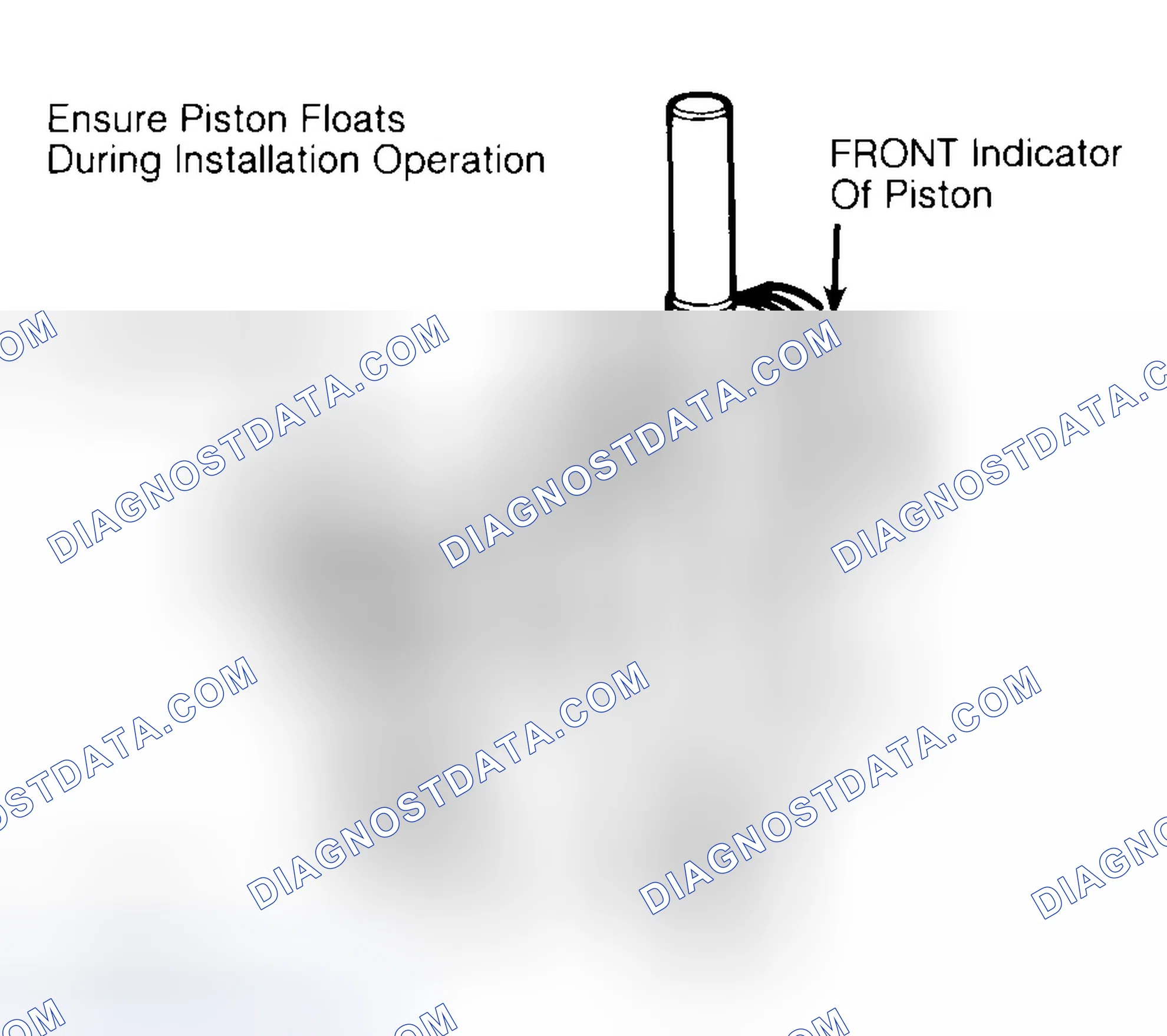 Scheme 12: Installing Typical Piston Pin
