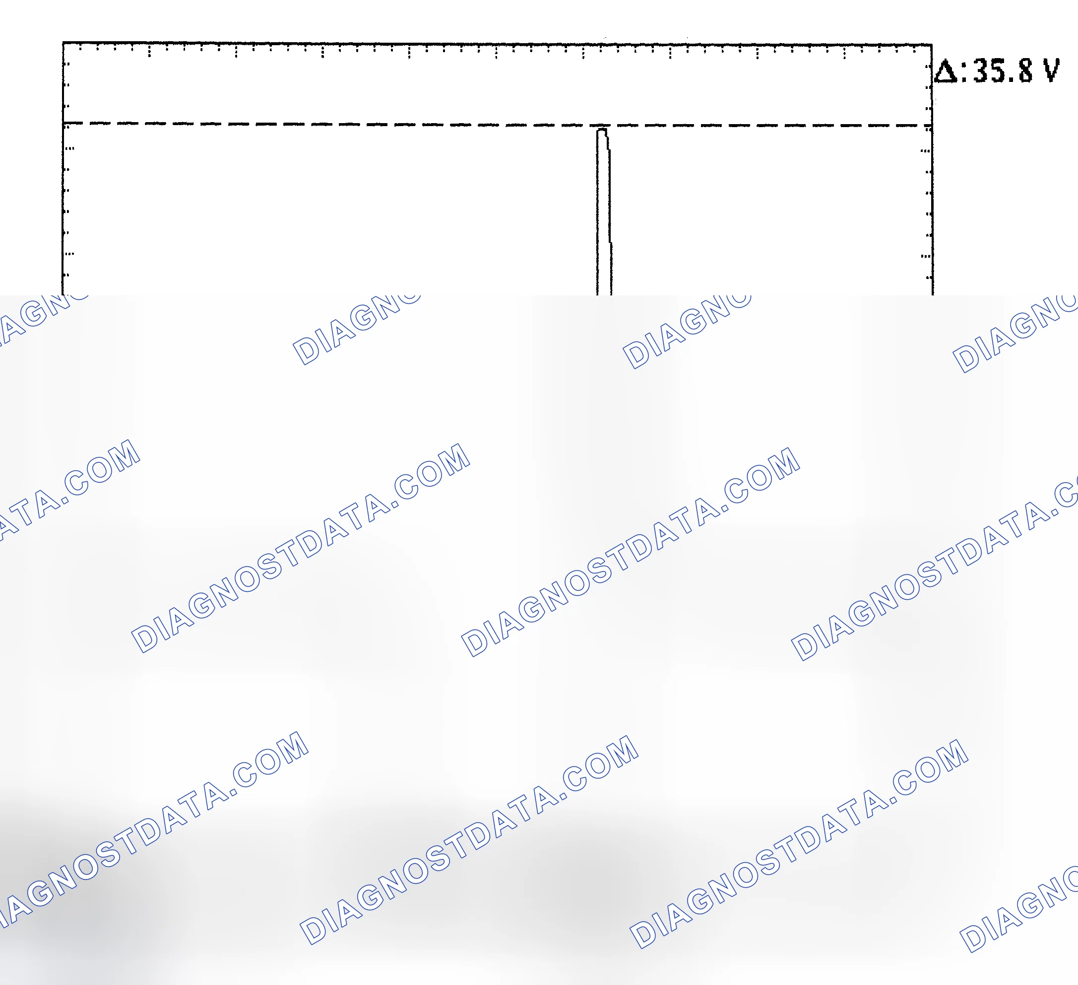 Scheme 28: Injector Bank - Known Good - Voltage Pattern