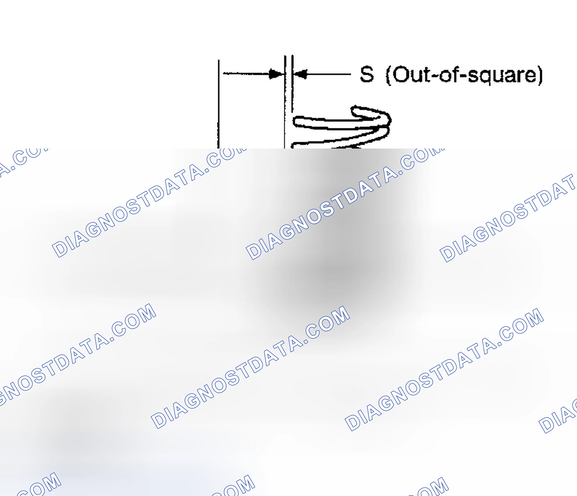 Scheme 188: Squareness