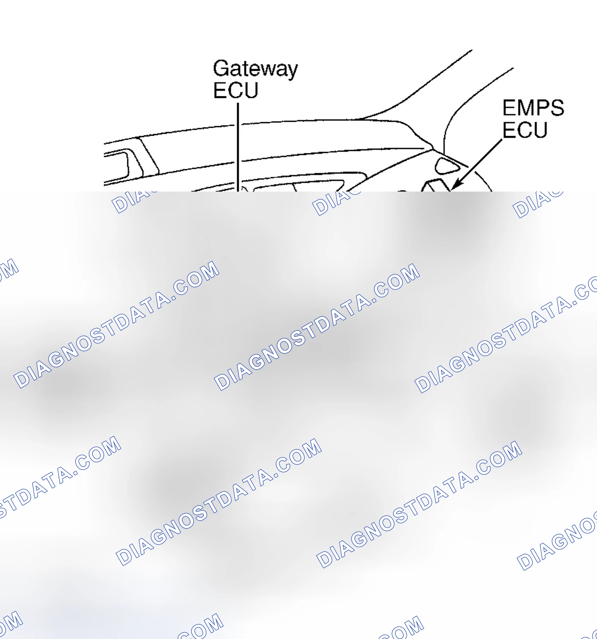 Scheme 194