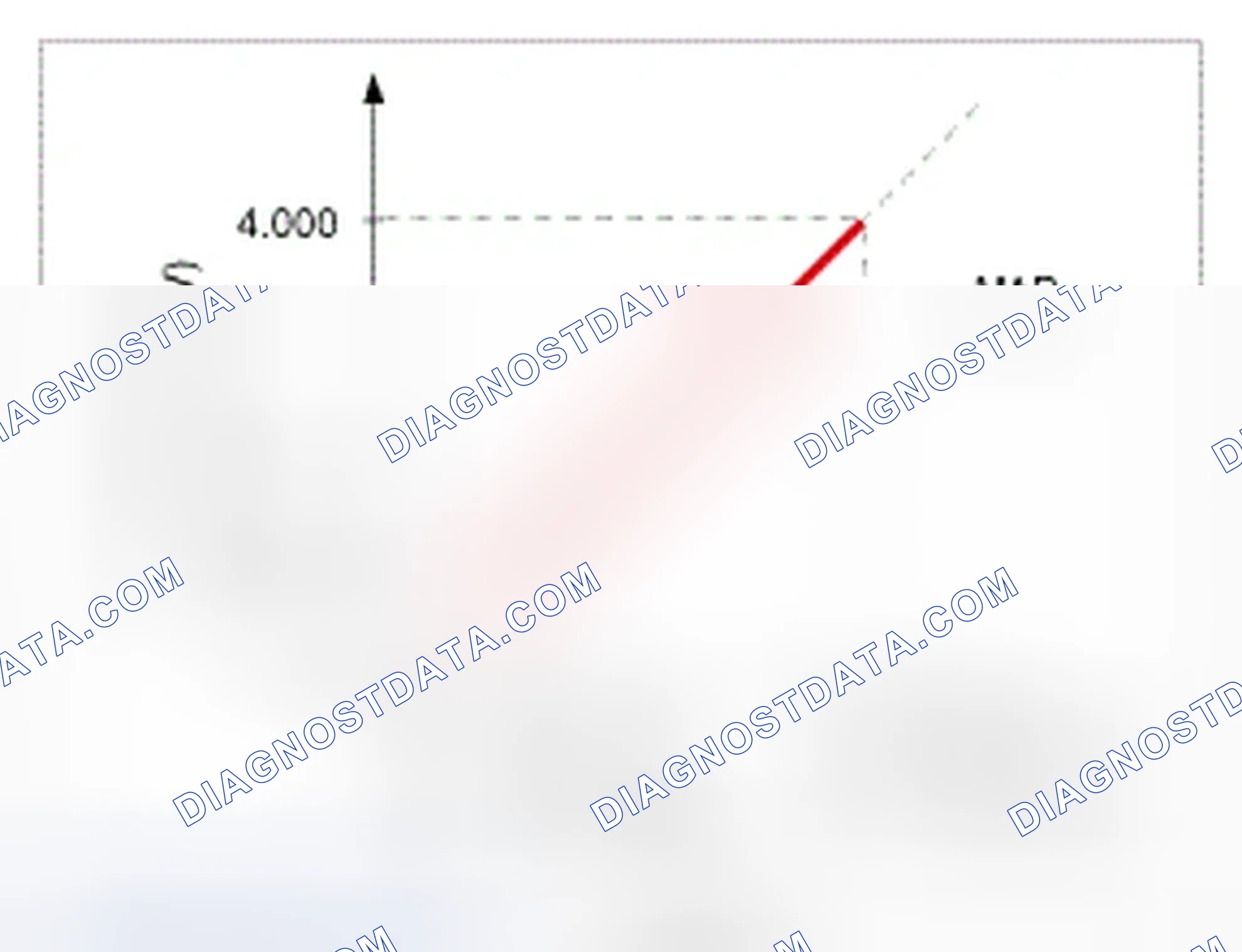 Scheme 356: Description