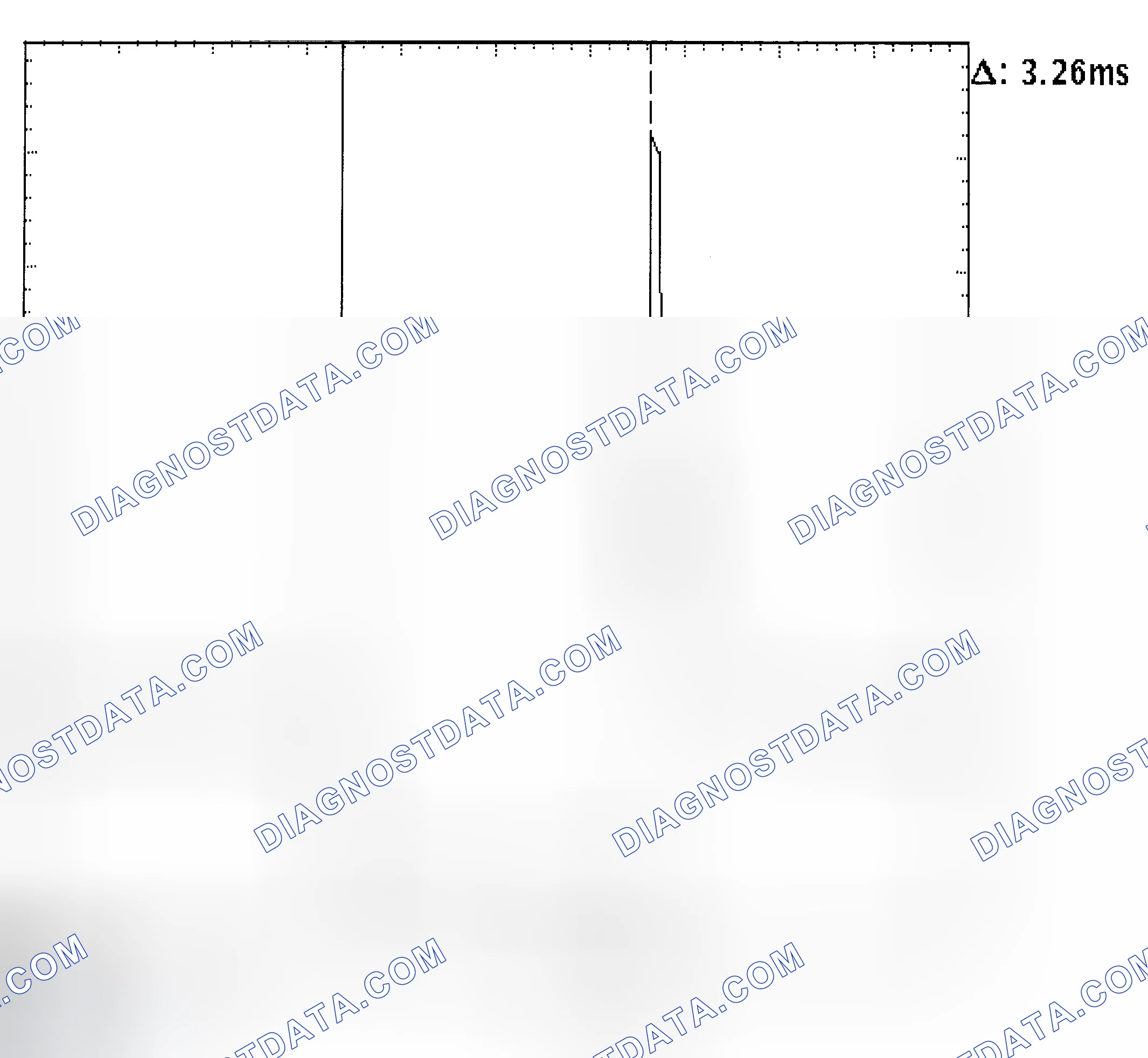 Scheme 22: Injector Bank - Known Good - Voltage Pattern