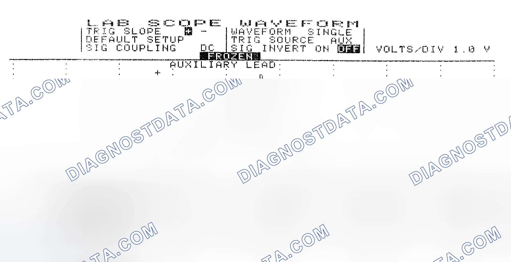 Scheme 19: Single Injector w/Excessive Current Flow - Current Pattern