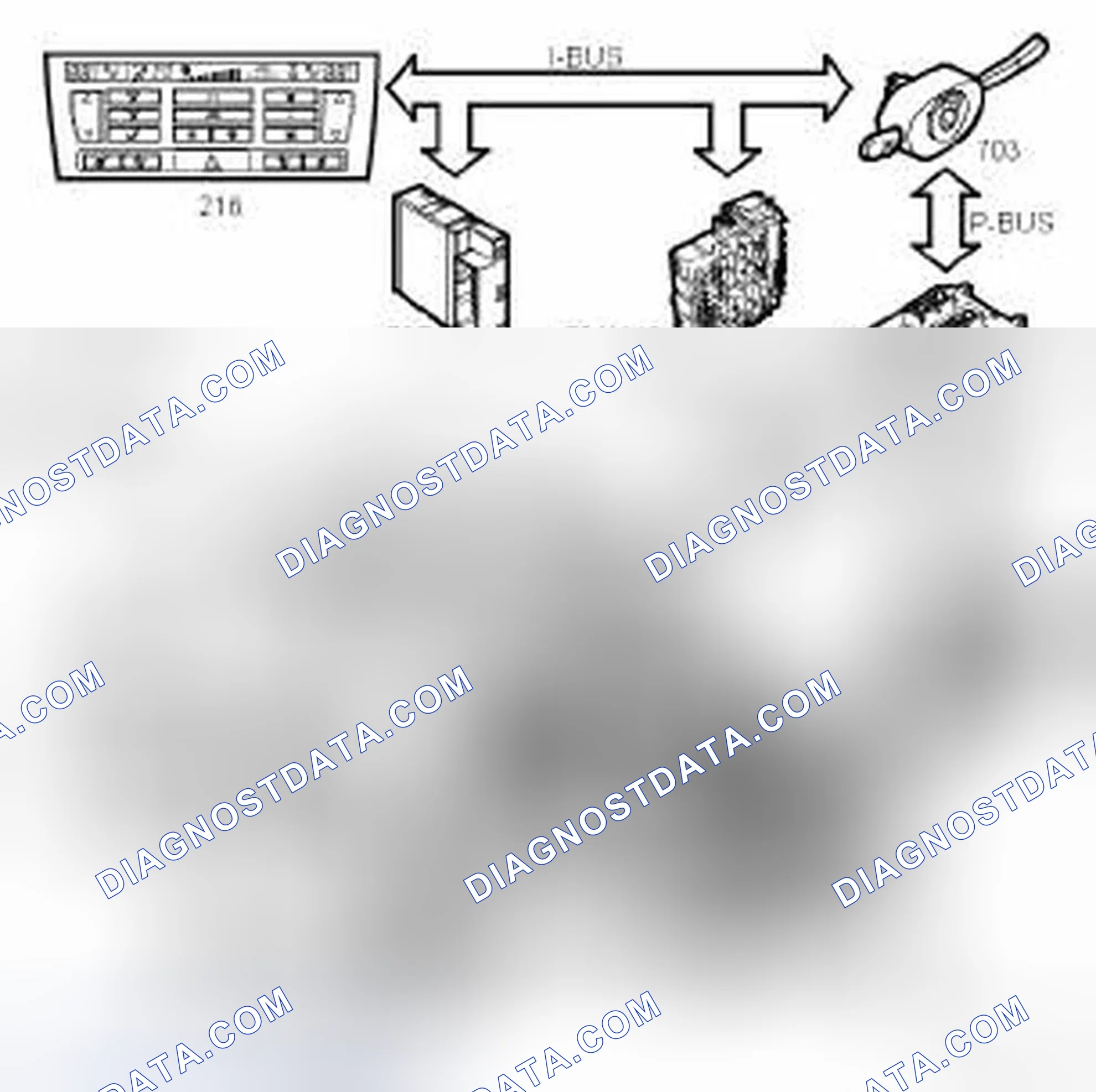 Scheme 526: Overview