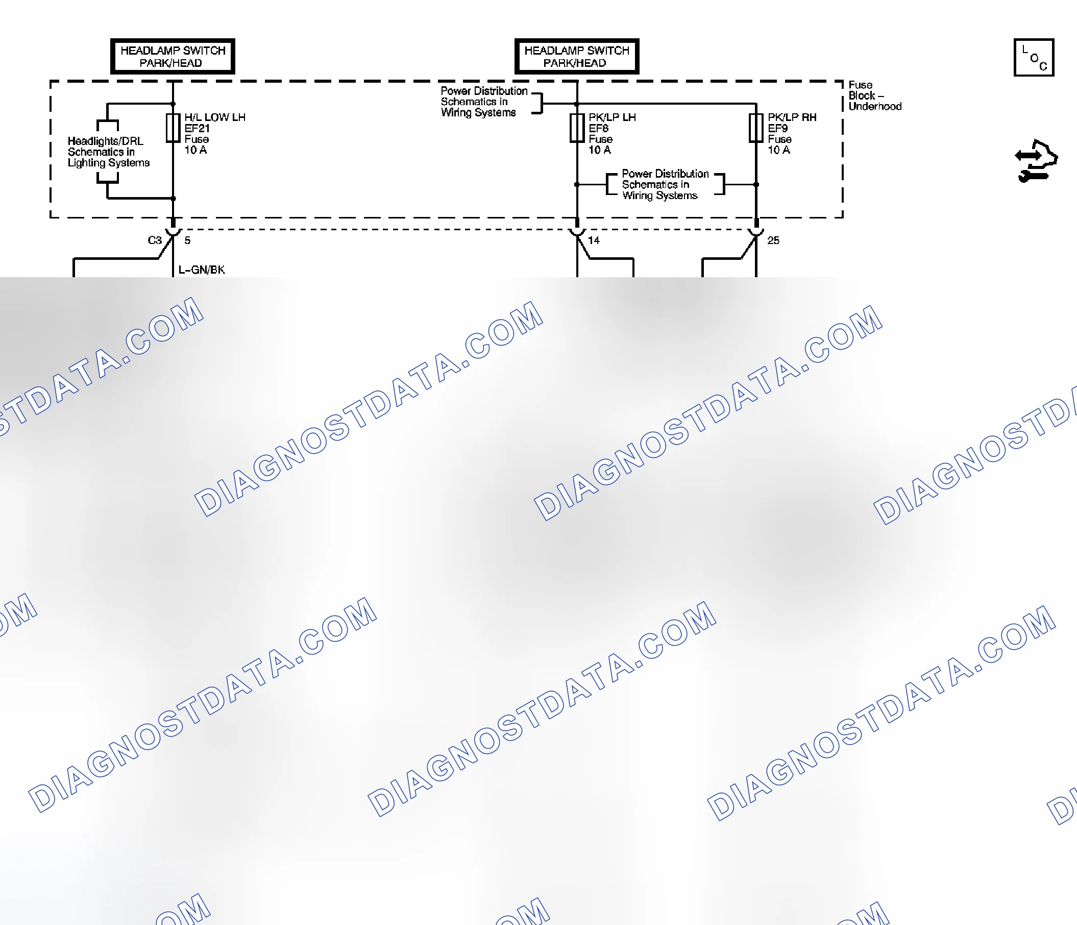 Scheme 8: Headlight Leveling Schematics (Notchback)
