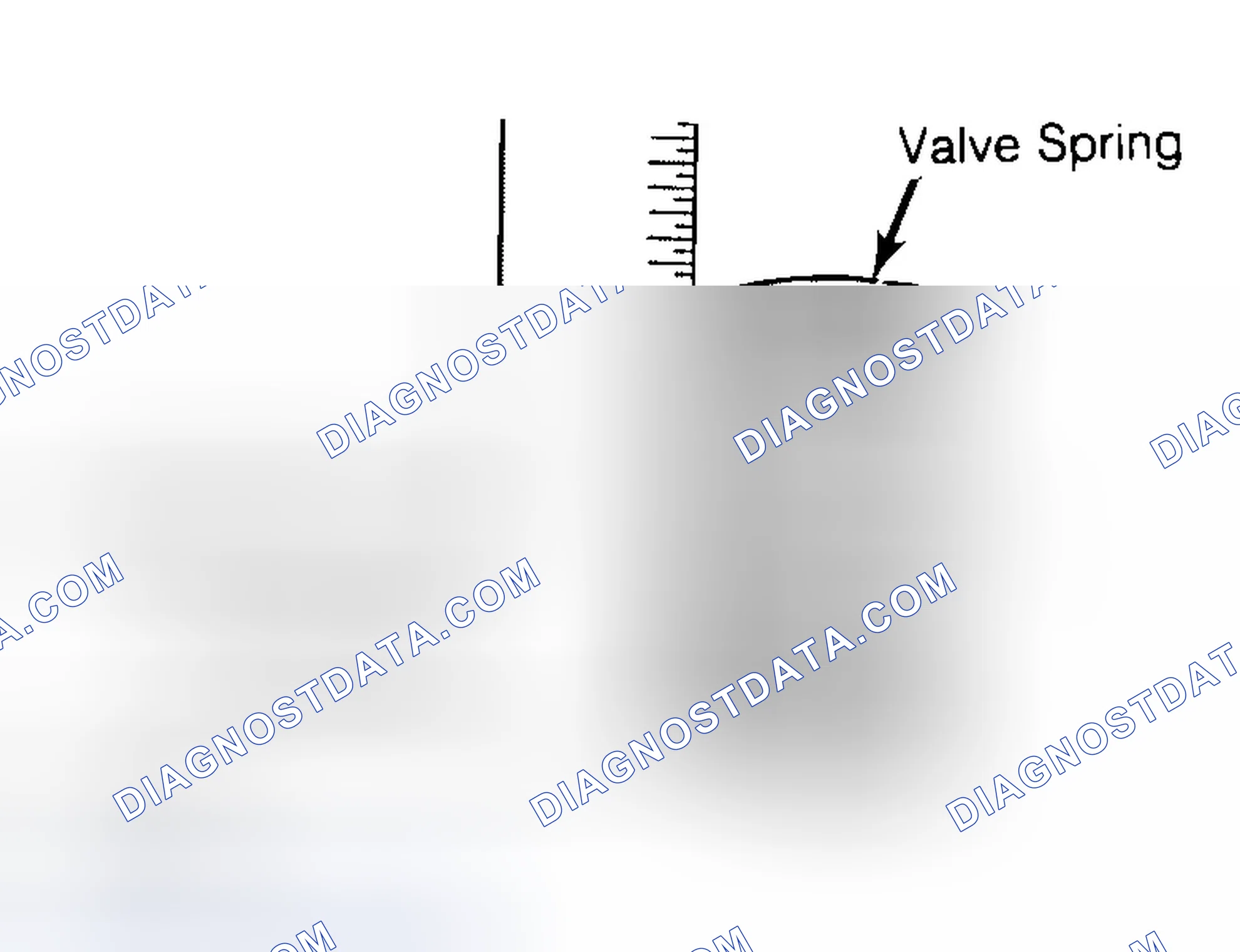 Scheme 13: Checking Valve Spring Squareness