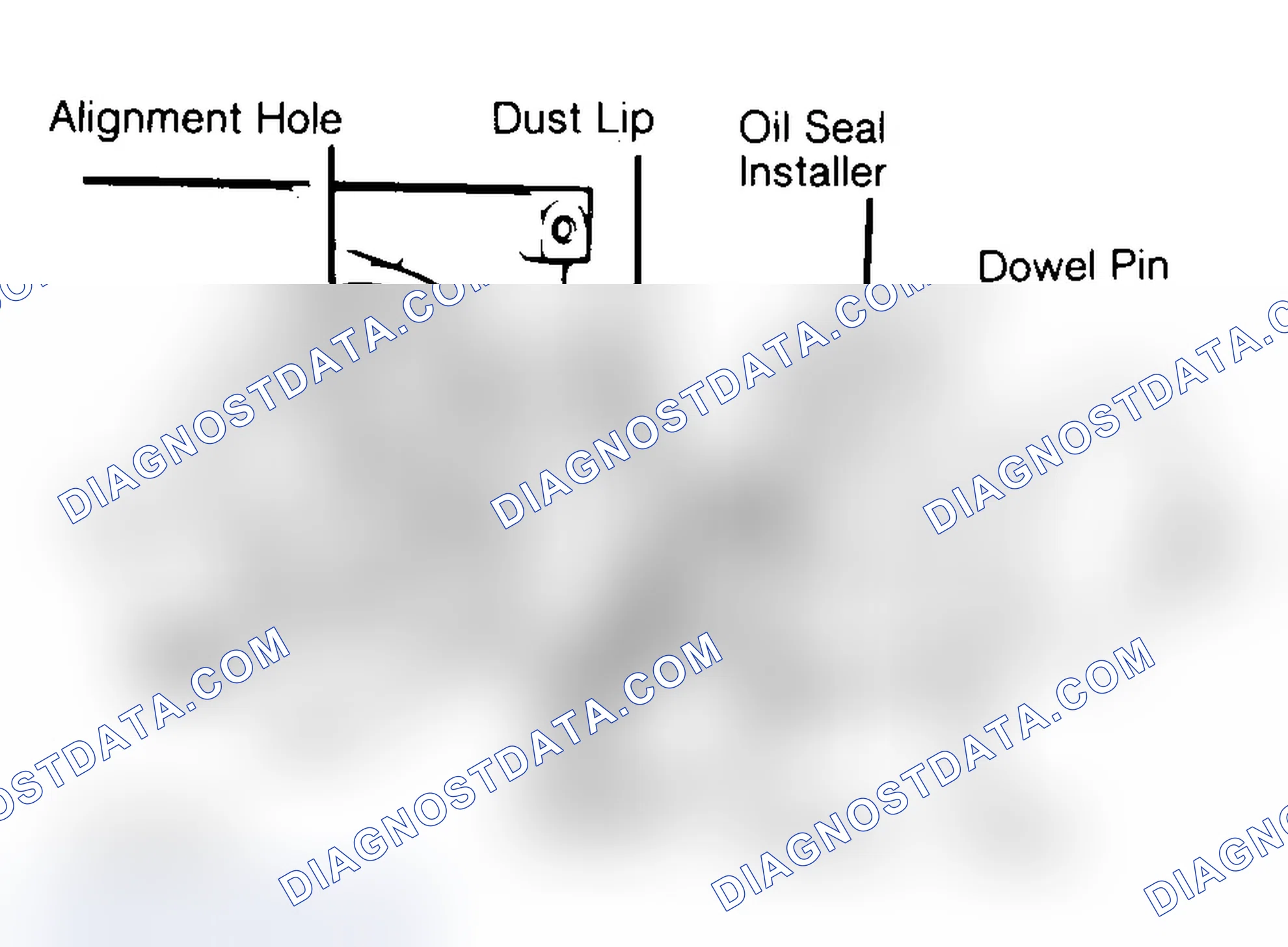Scheme 29: Installing Typical One-Piece Oil Seal