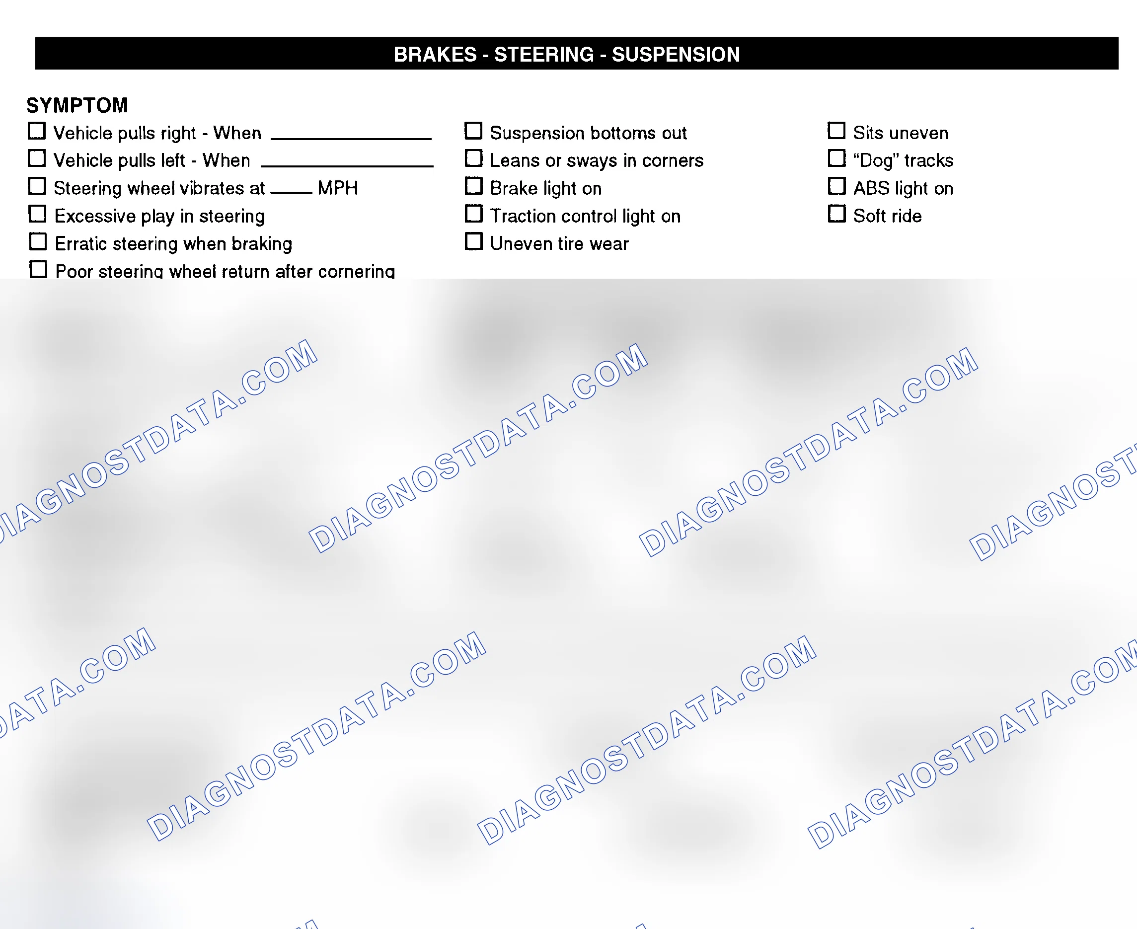 Scheme 7: Brakes, Steering, & Suspension