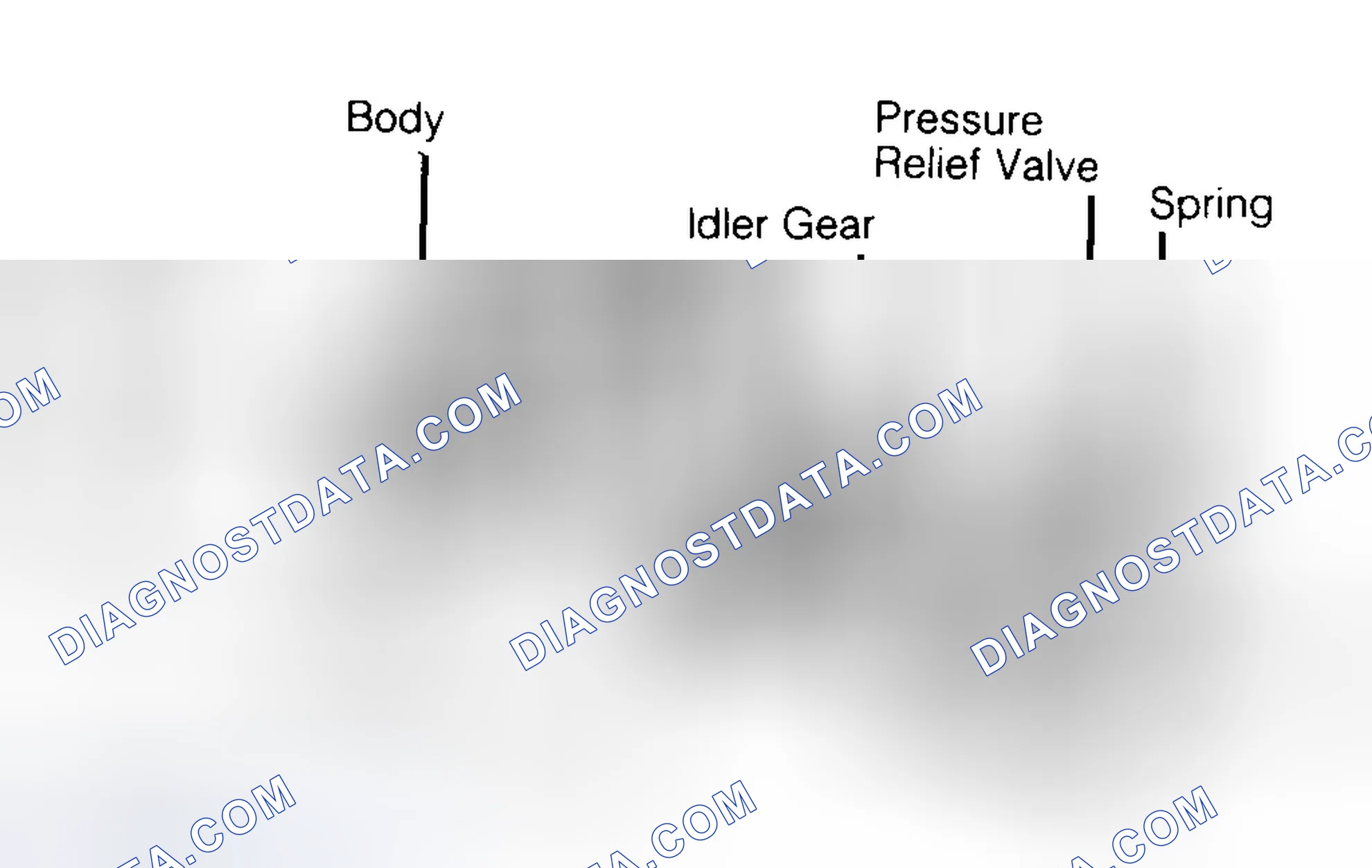 Scheme 34: Typical Gear Type Oil Pump