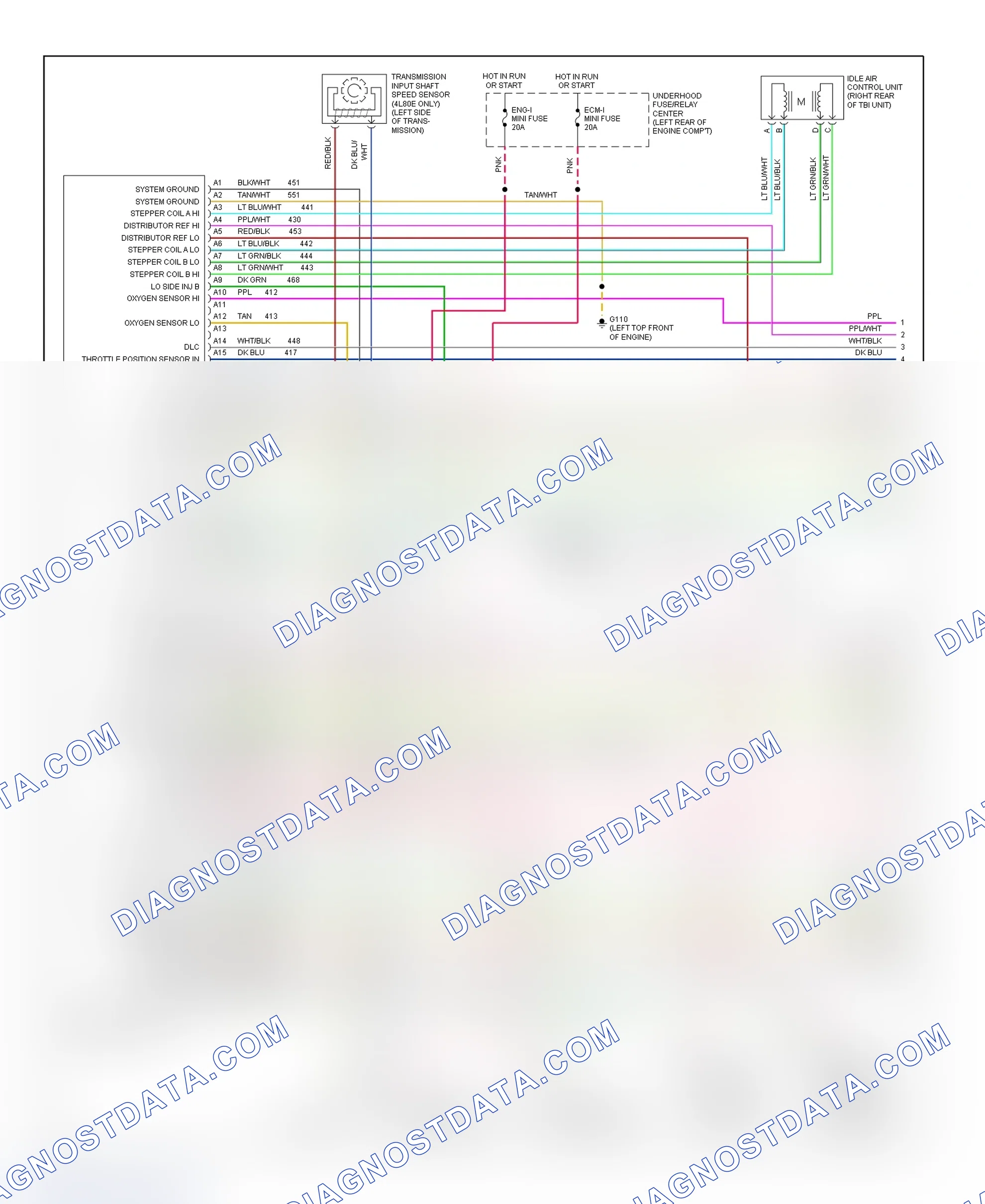 Scheme 93: Wiring Diagram ("C" & "K" Series Pickup, Sierra, Suburban, Tahoe & Yukon - 5.7L With A/T - 1 Of 3)