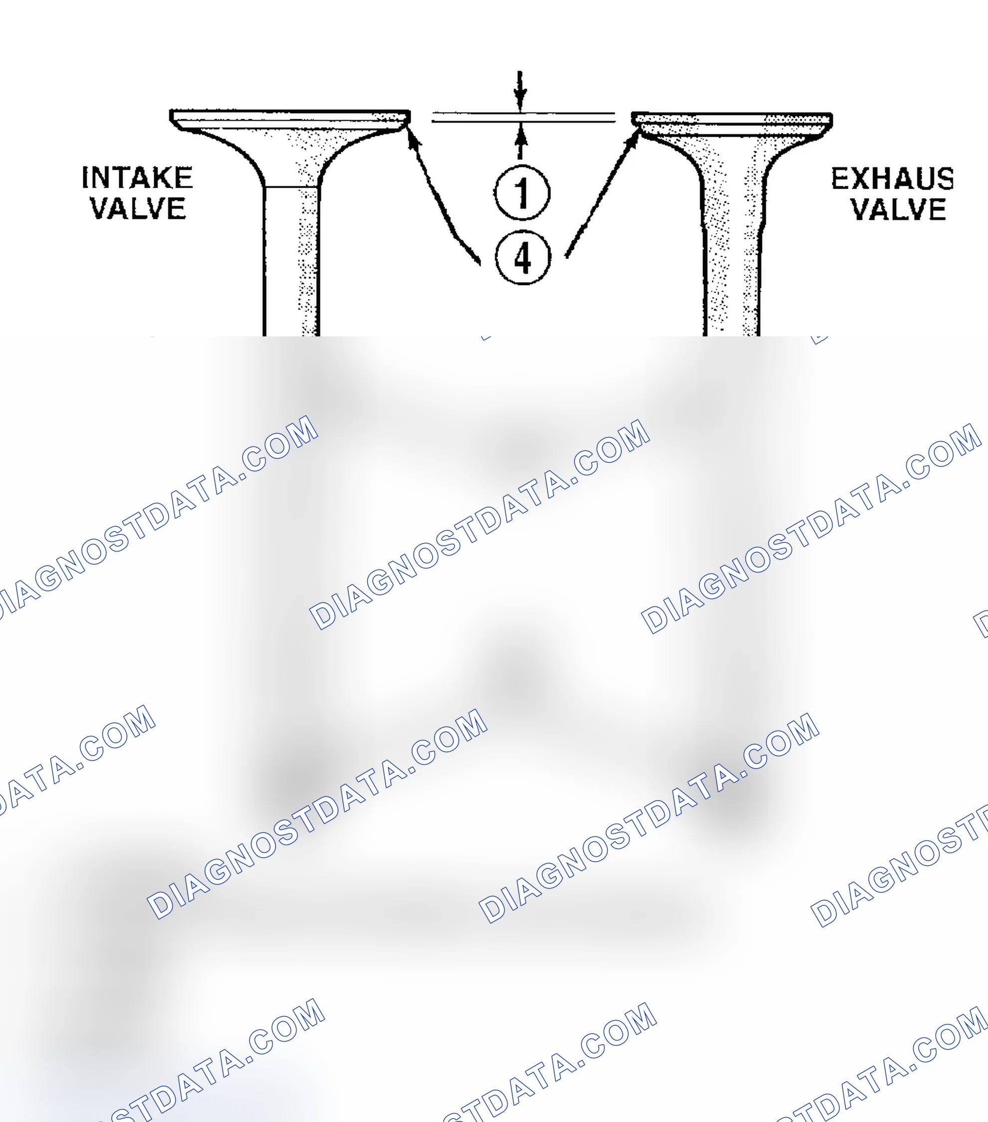 Scheme 115: VALVES