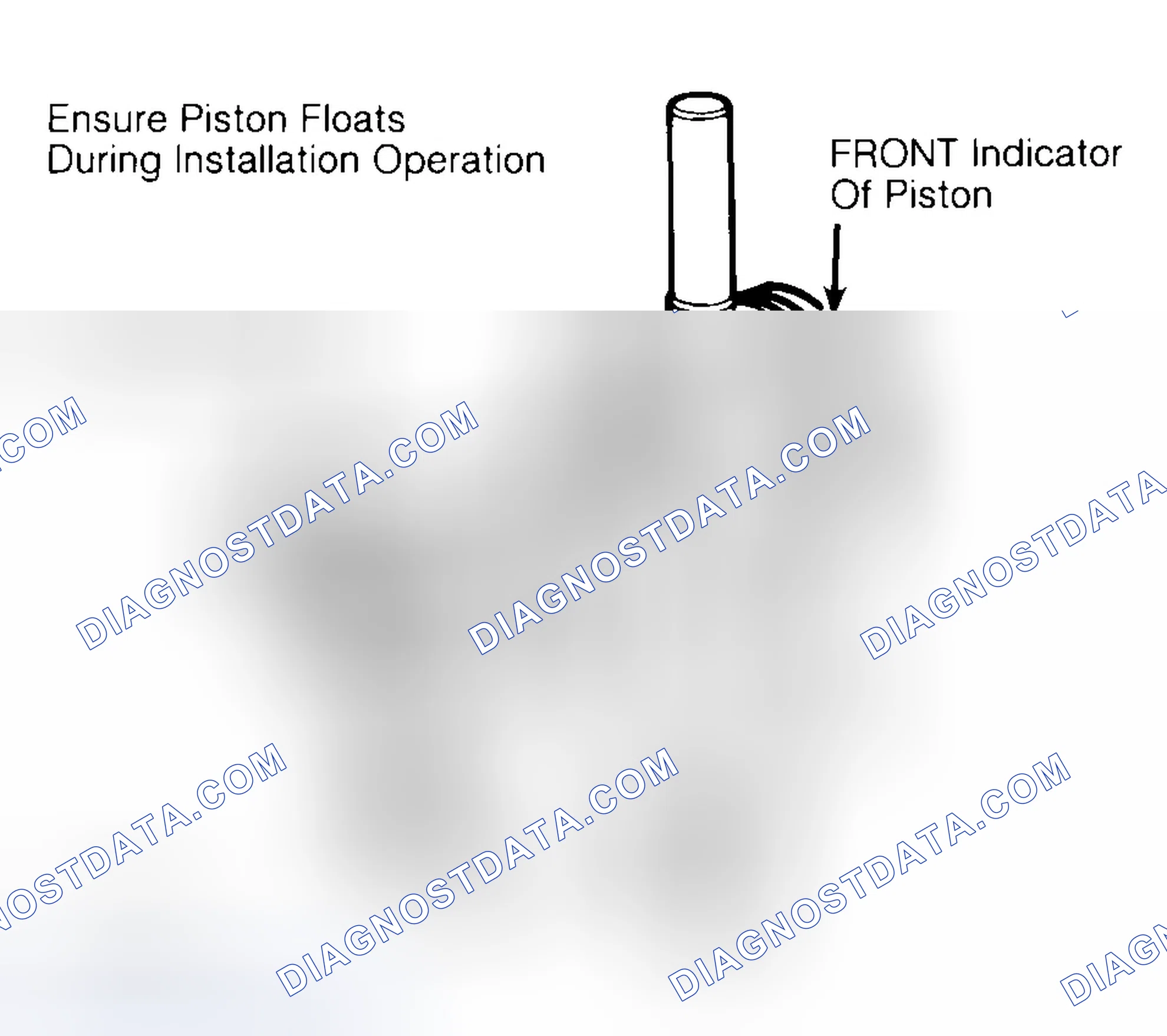 Scheme 12: Installing Typical Piston Pin