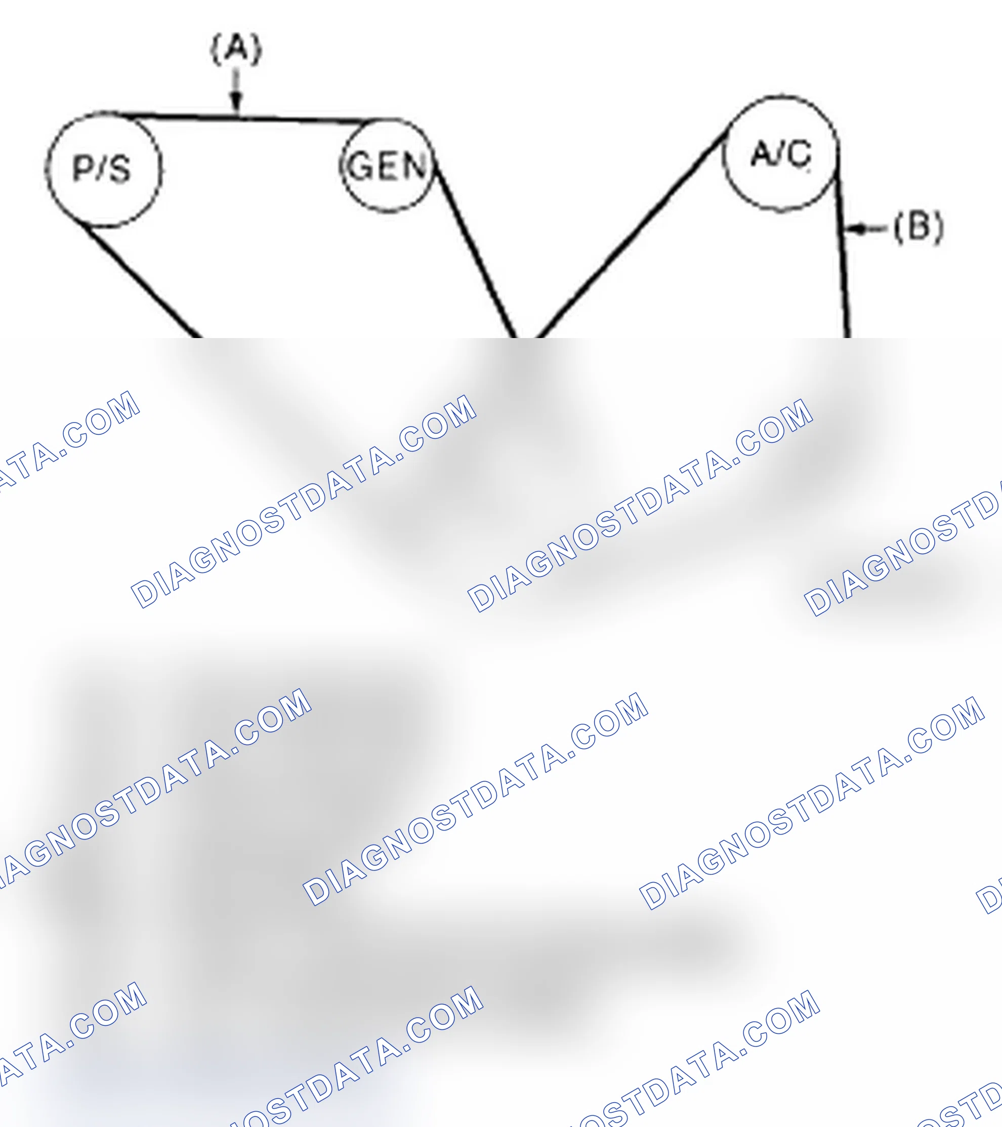 Scheme 570