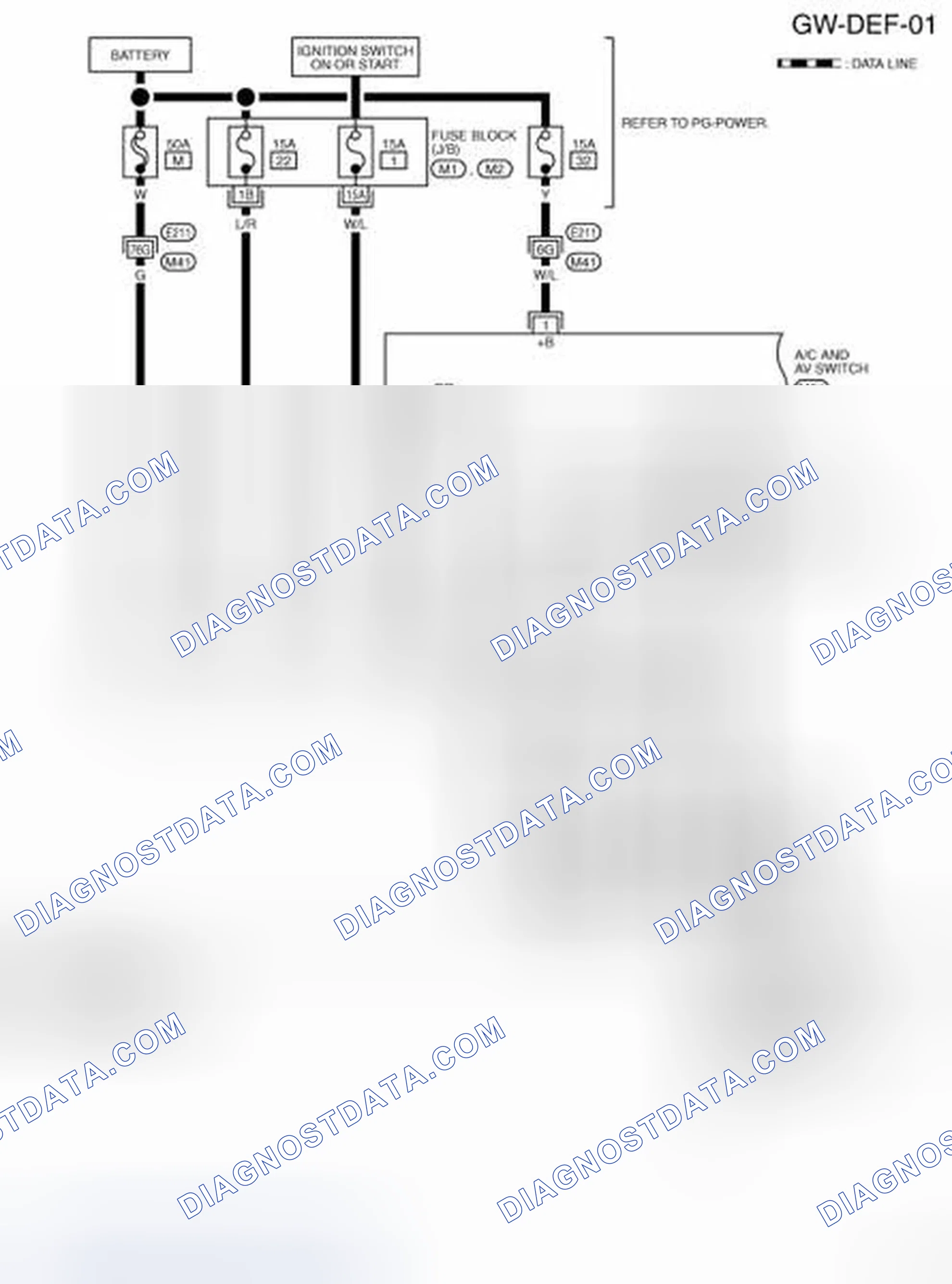 Scheme 74: Wiring Diagram - DEF