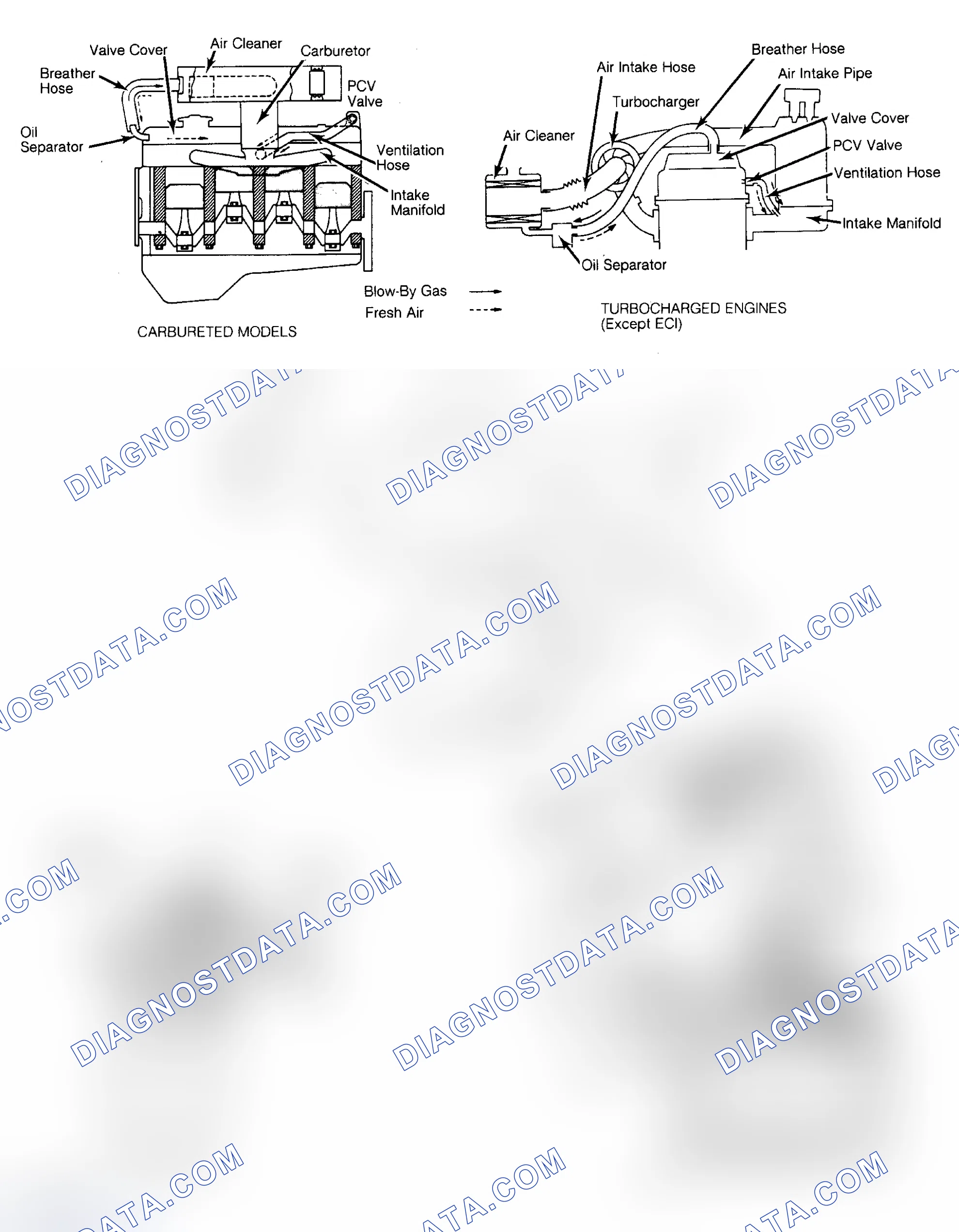 Scheme 169: CHRYSLER MOTORS & MITSUBISHI