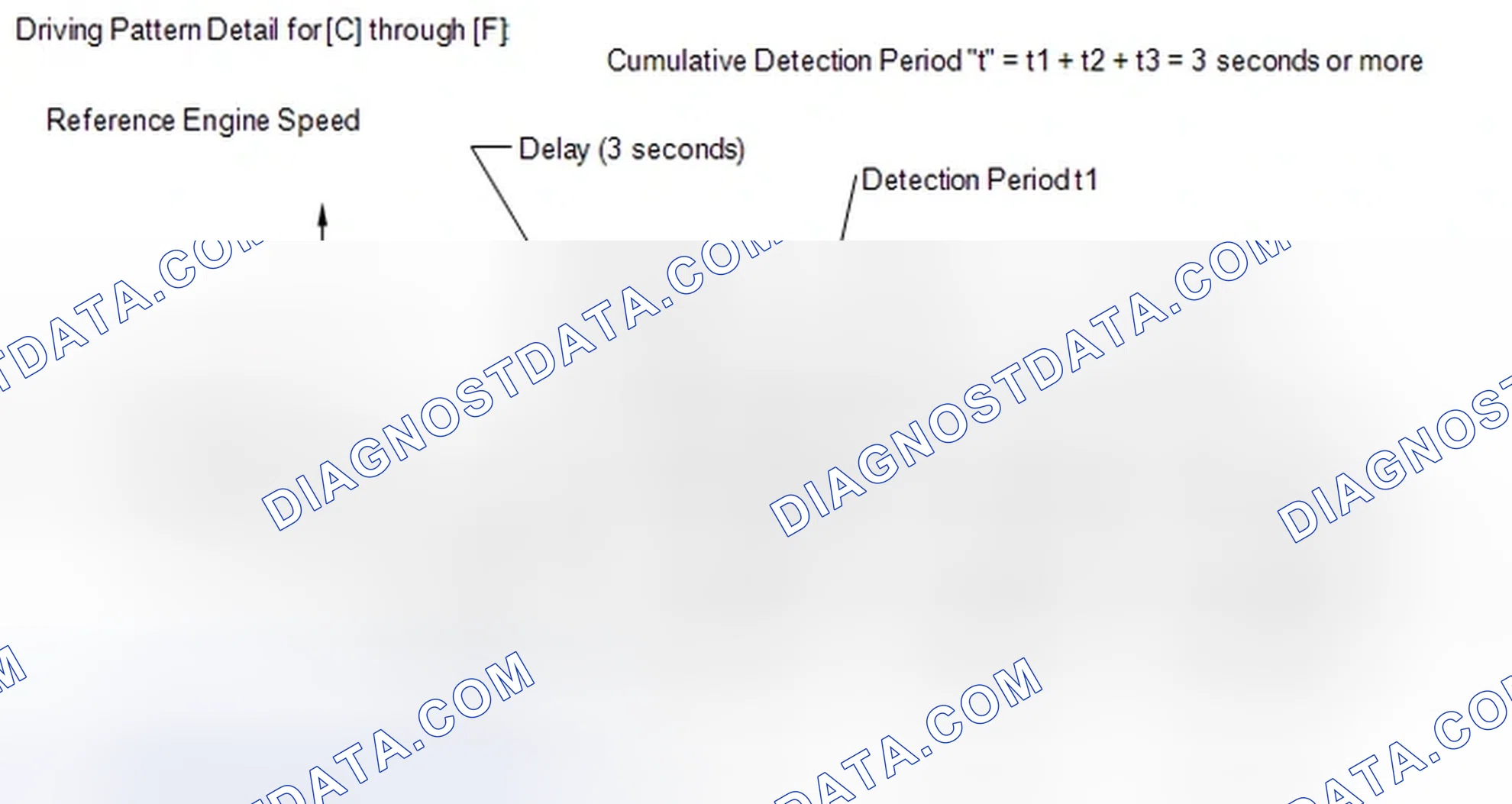 Scheme 303
