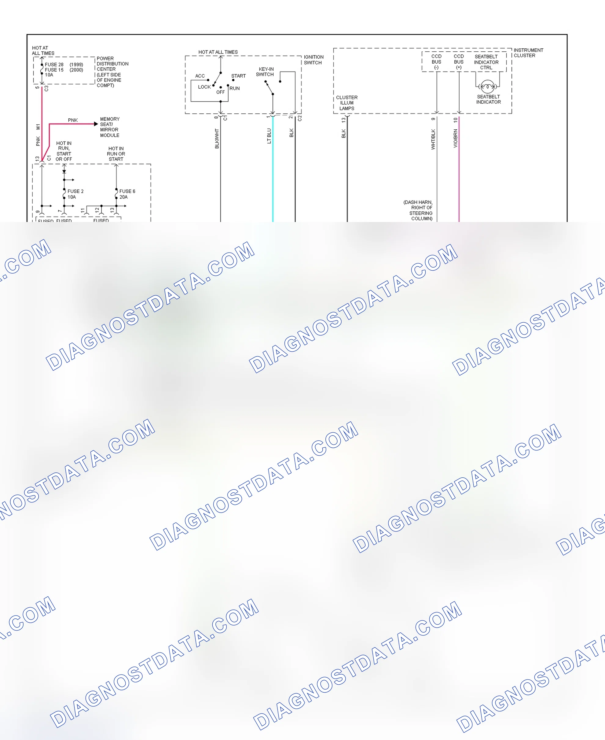 Fig. 2: Warning Systems Wiring Diagram (Caravan, Town & Country, & Voyager)