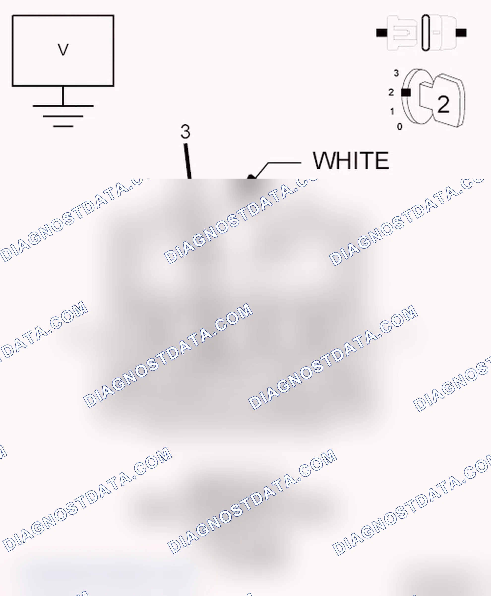 Scheme 811: Diagnostic Test